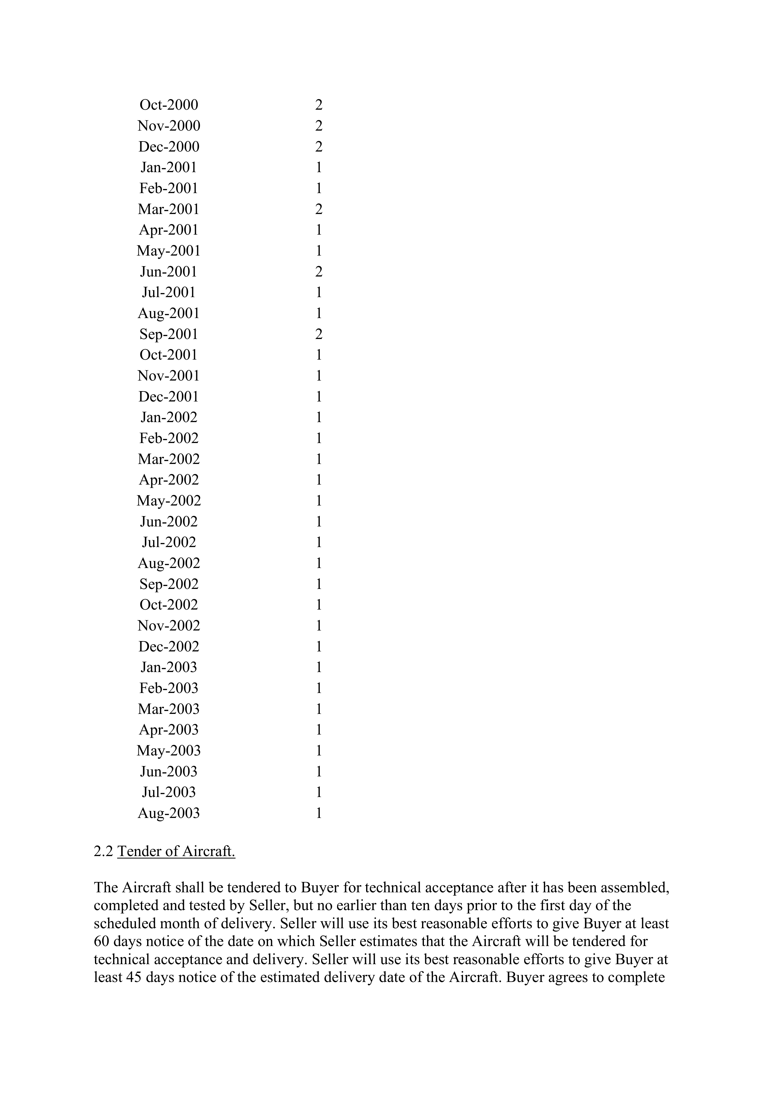 Boeing Purchase Agreement — page 6