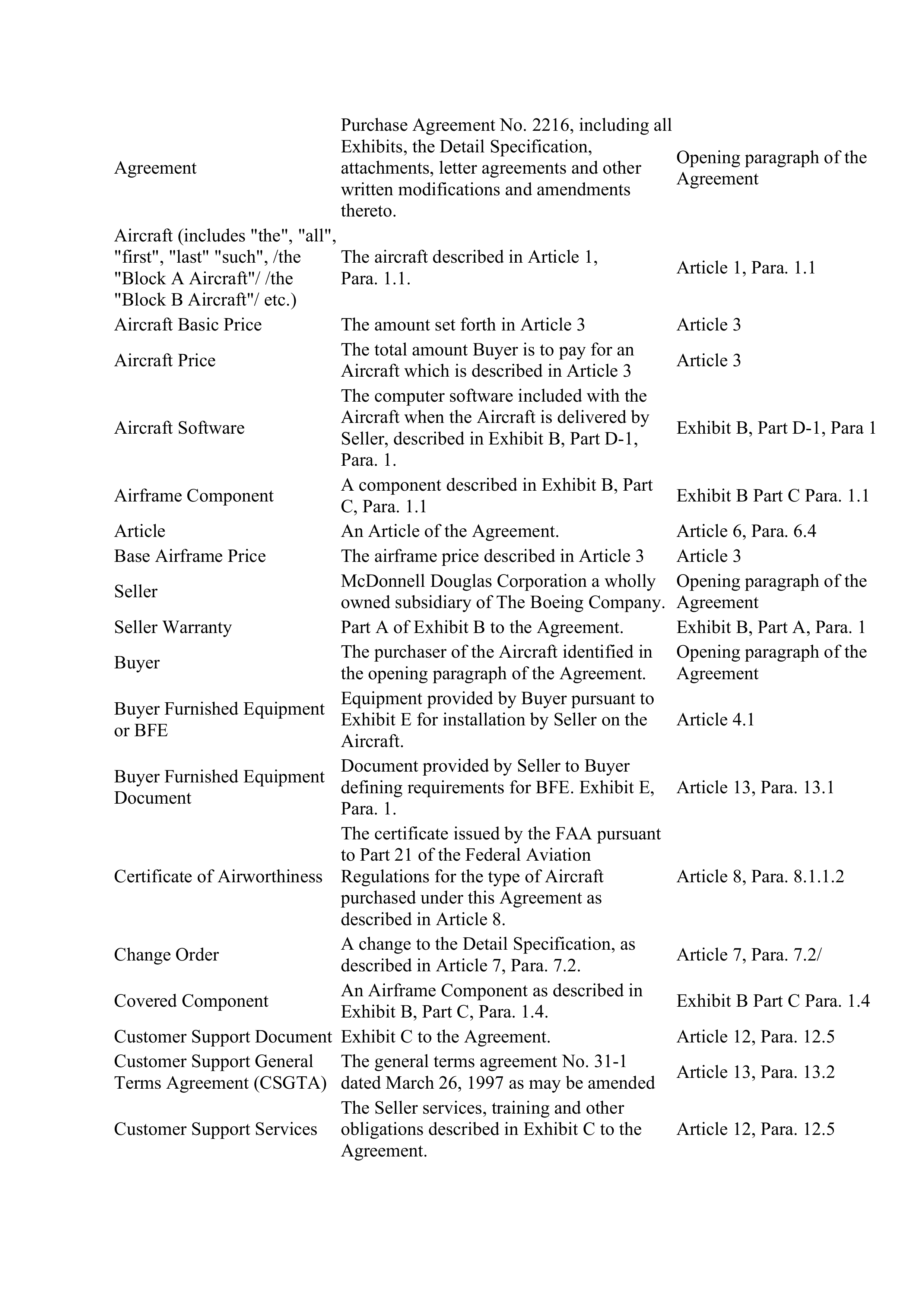 Boeing Purchase Agreement — page 68
