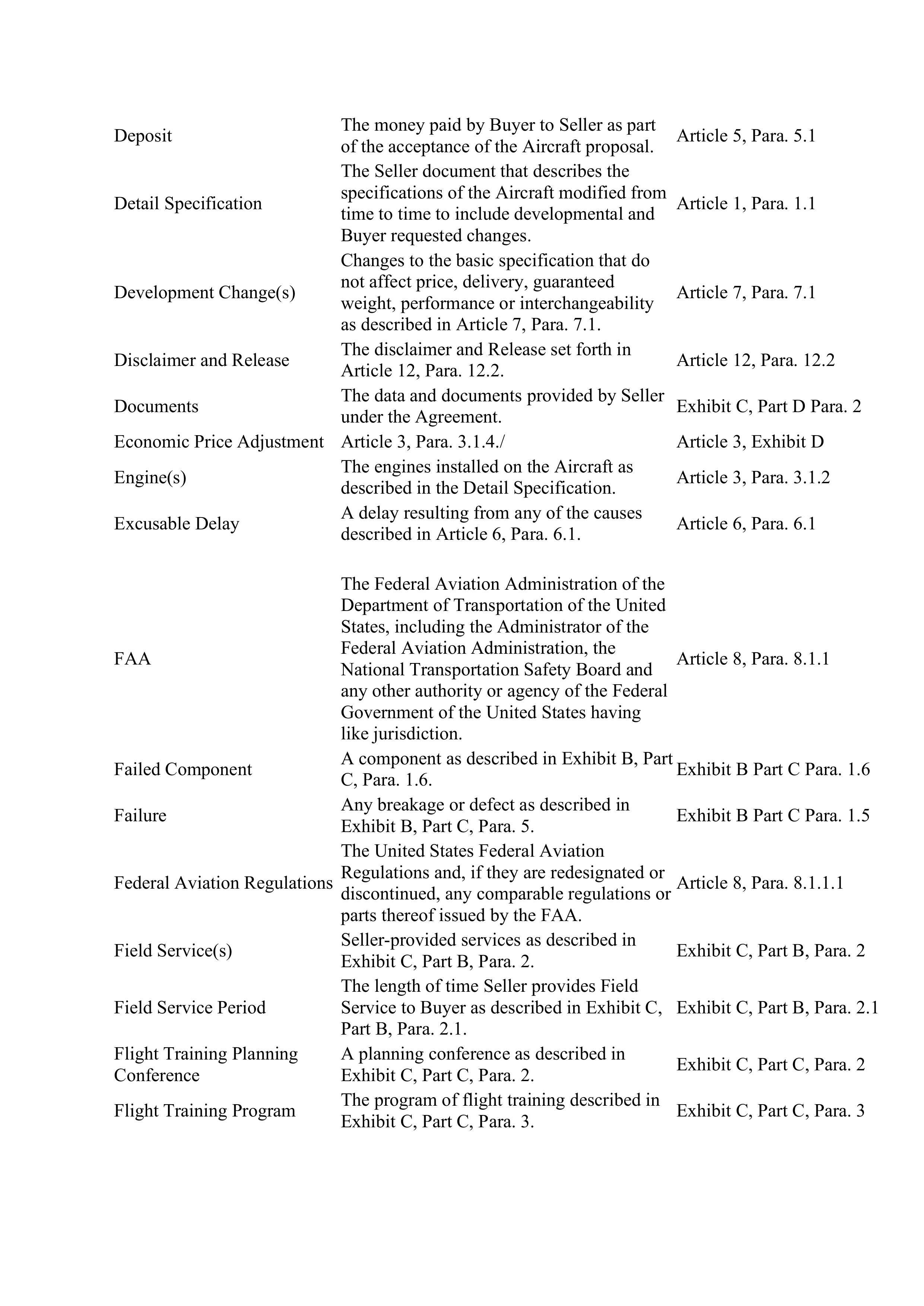 Boeing Purchase Agreement — page 69