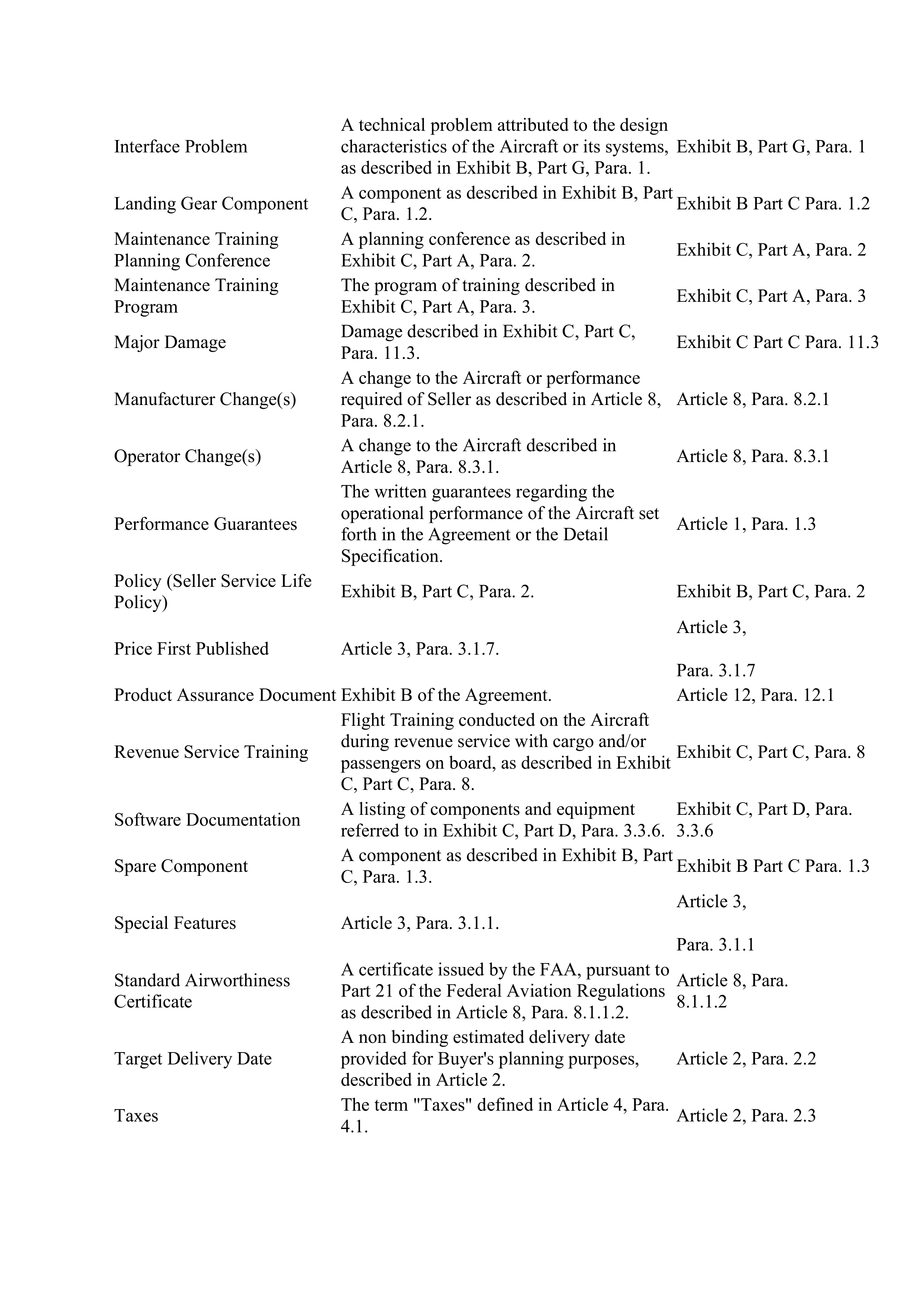 Boeing Purchase Agreement — page 70