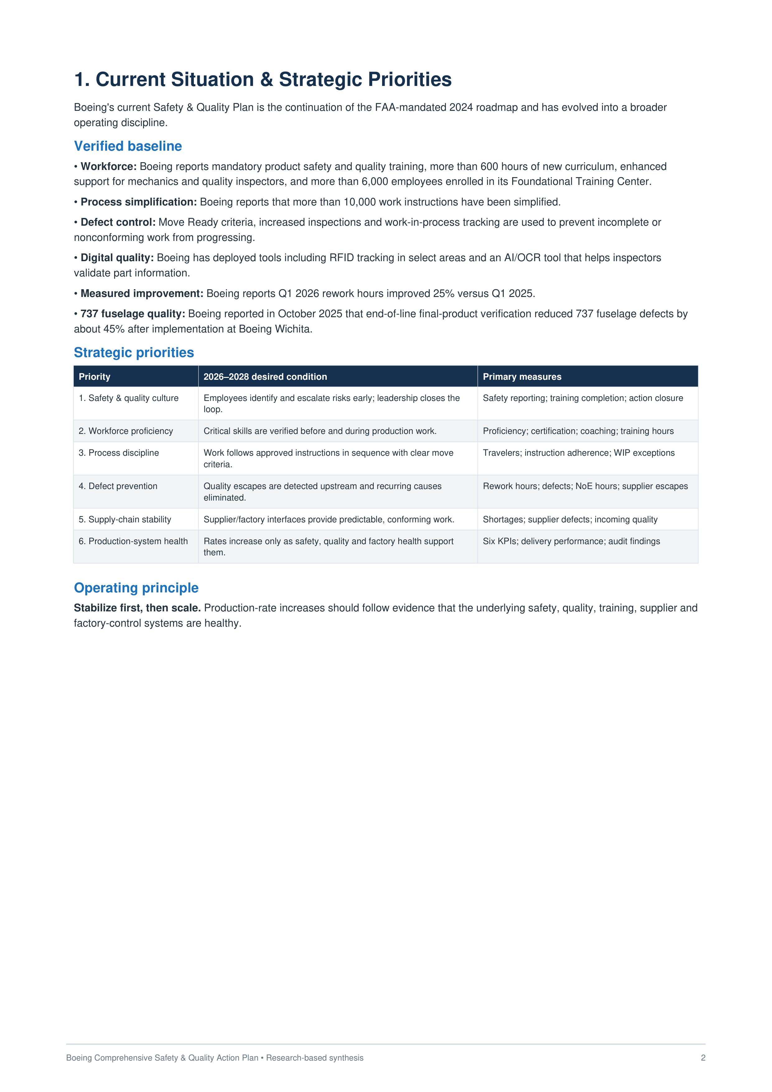 Boeing's comprehensive Safety & Quality Action Plan — page 2