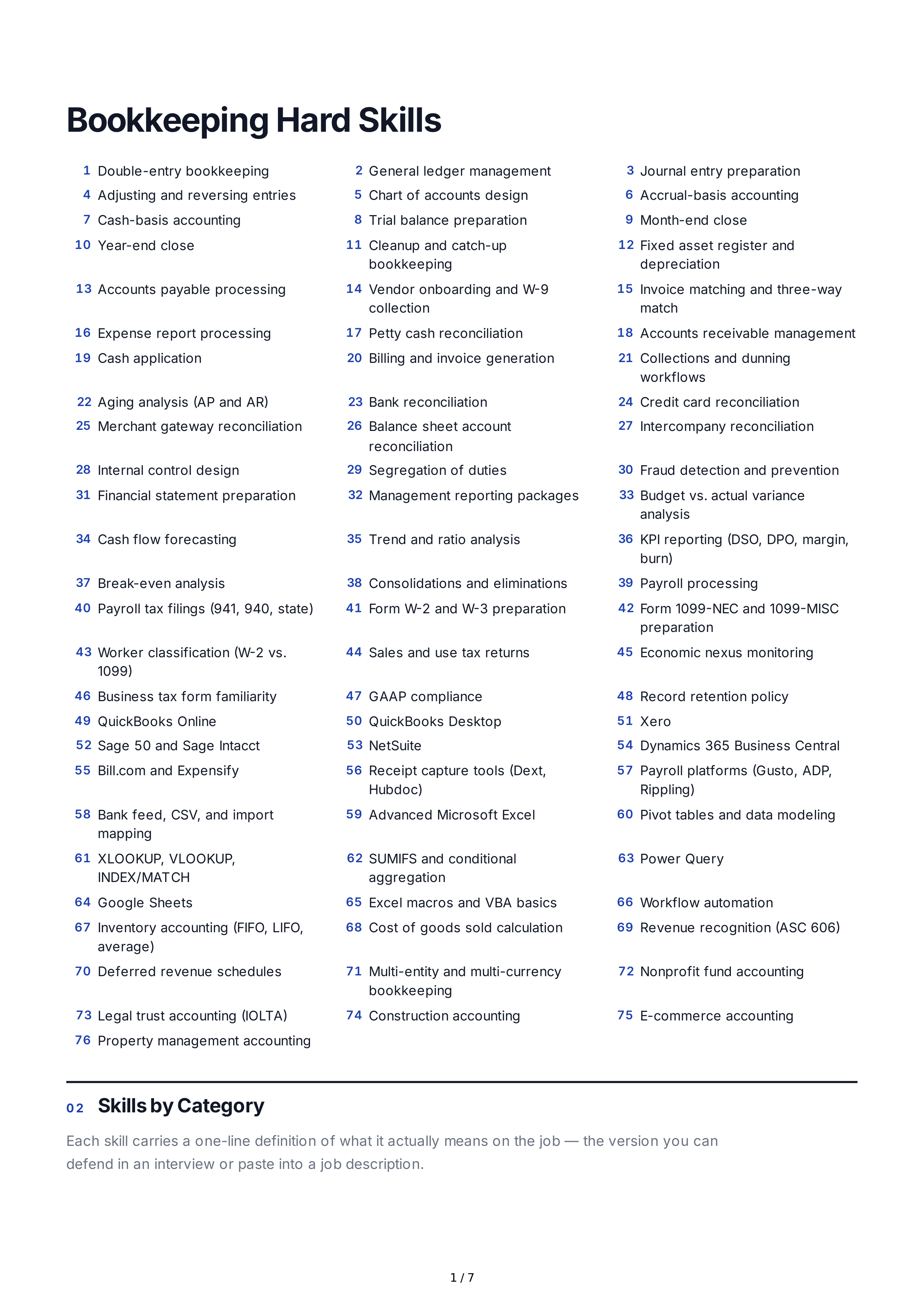 Bookkeeping Hard Skills — page 1