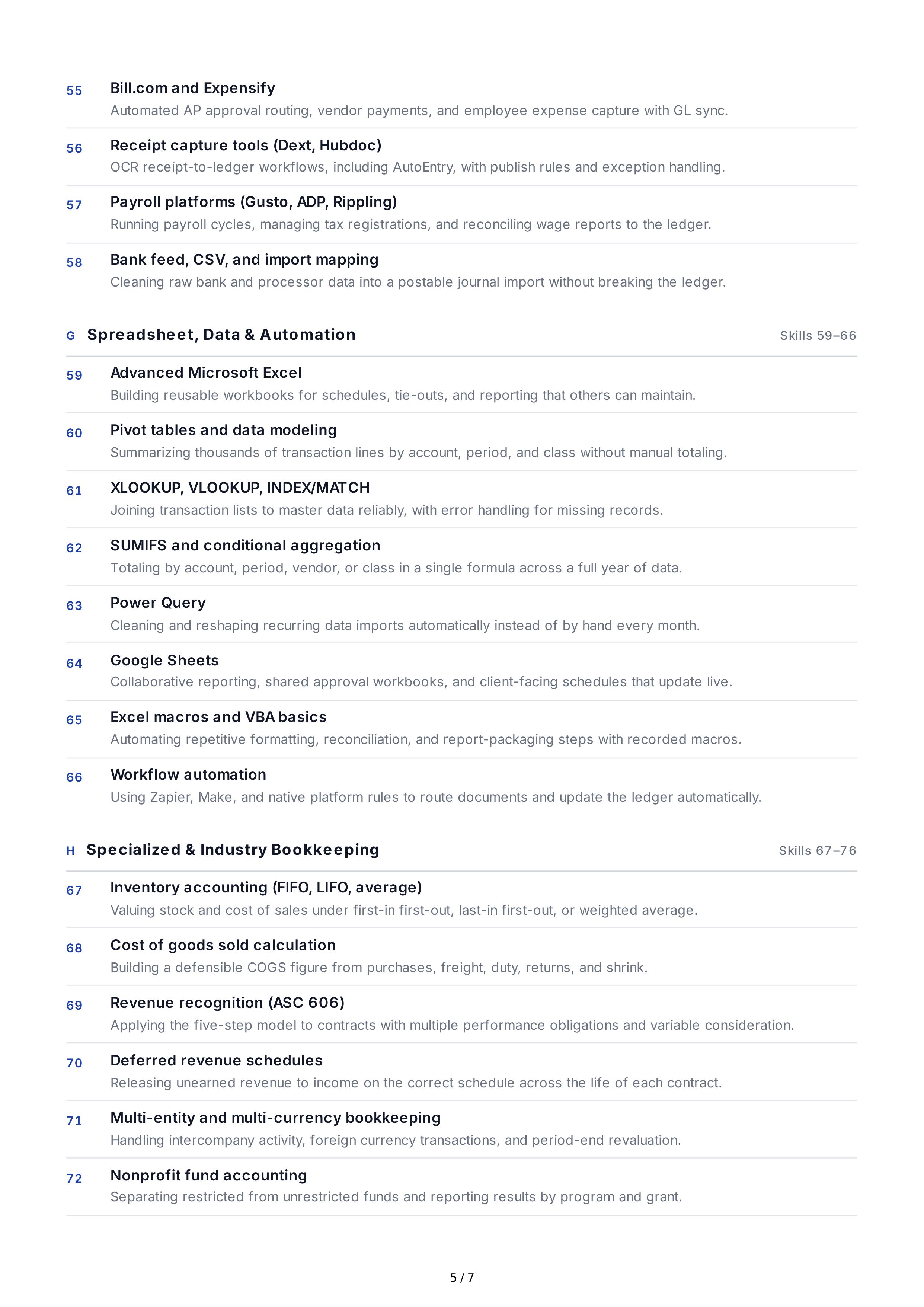 Bookkeeping Hard Skills — page 5