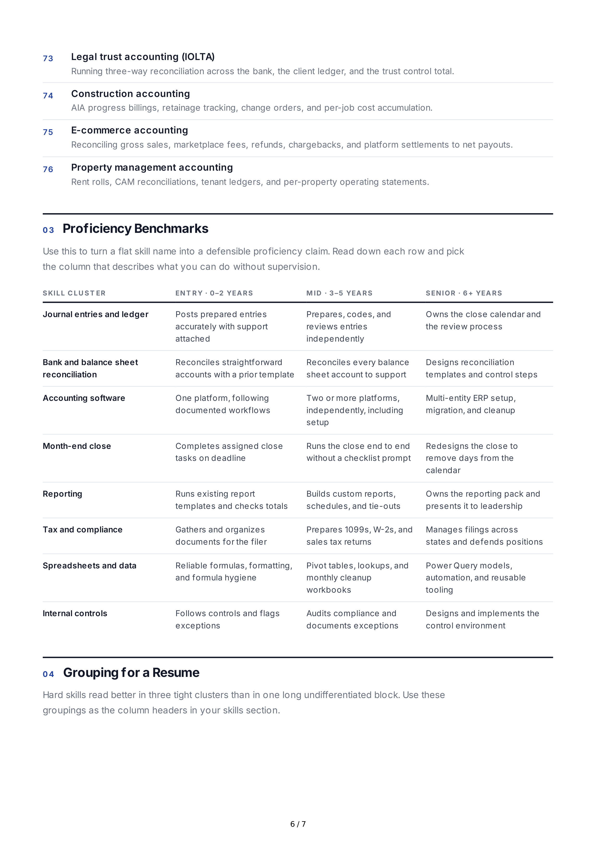 Bookkeeping Hard Skills — page 6