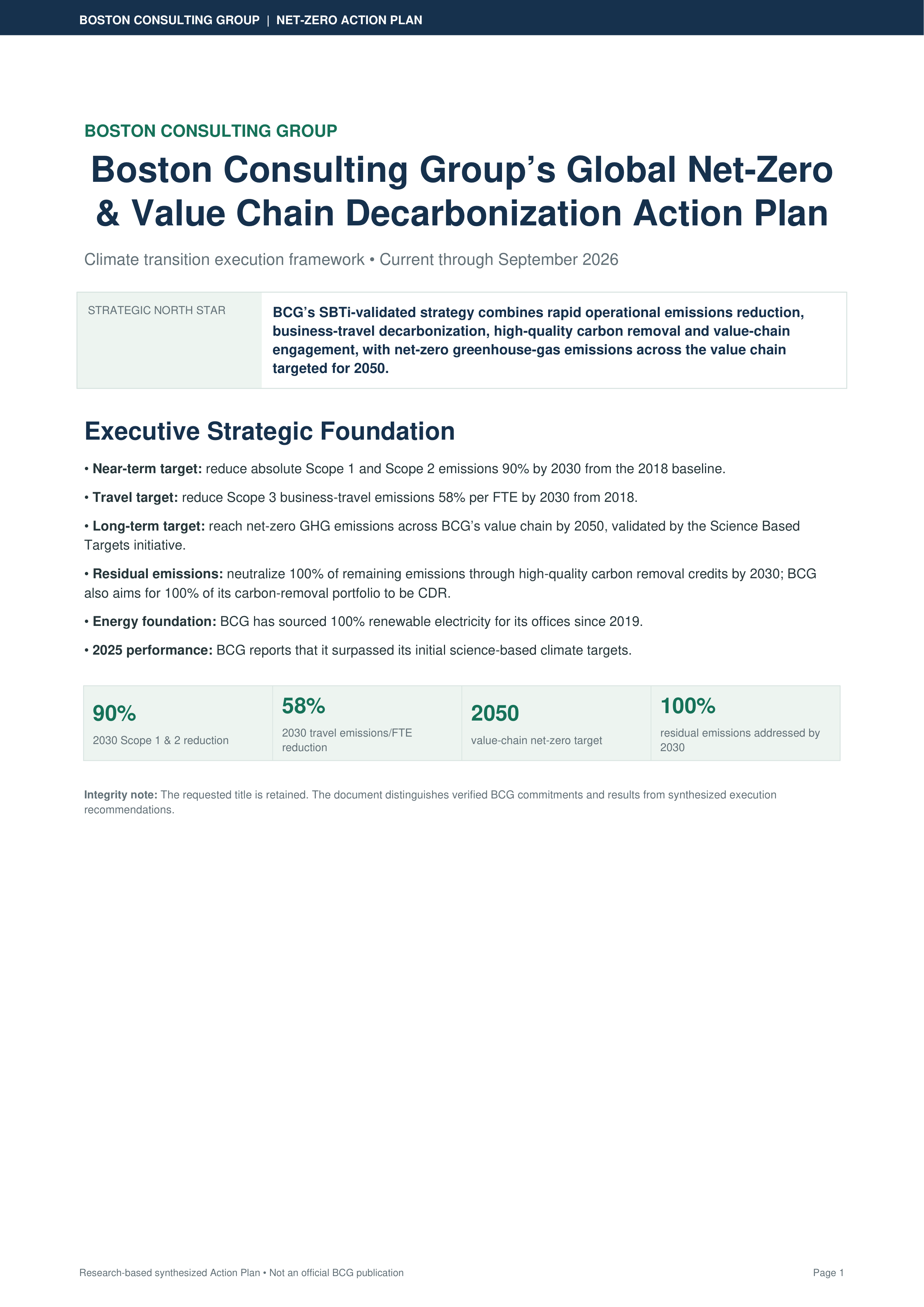 Boston Consulting Group’s Global Net-Zero & Value Chain Decarbonization Action Plan — page 1