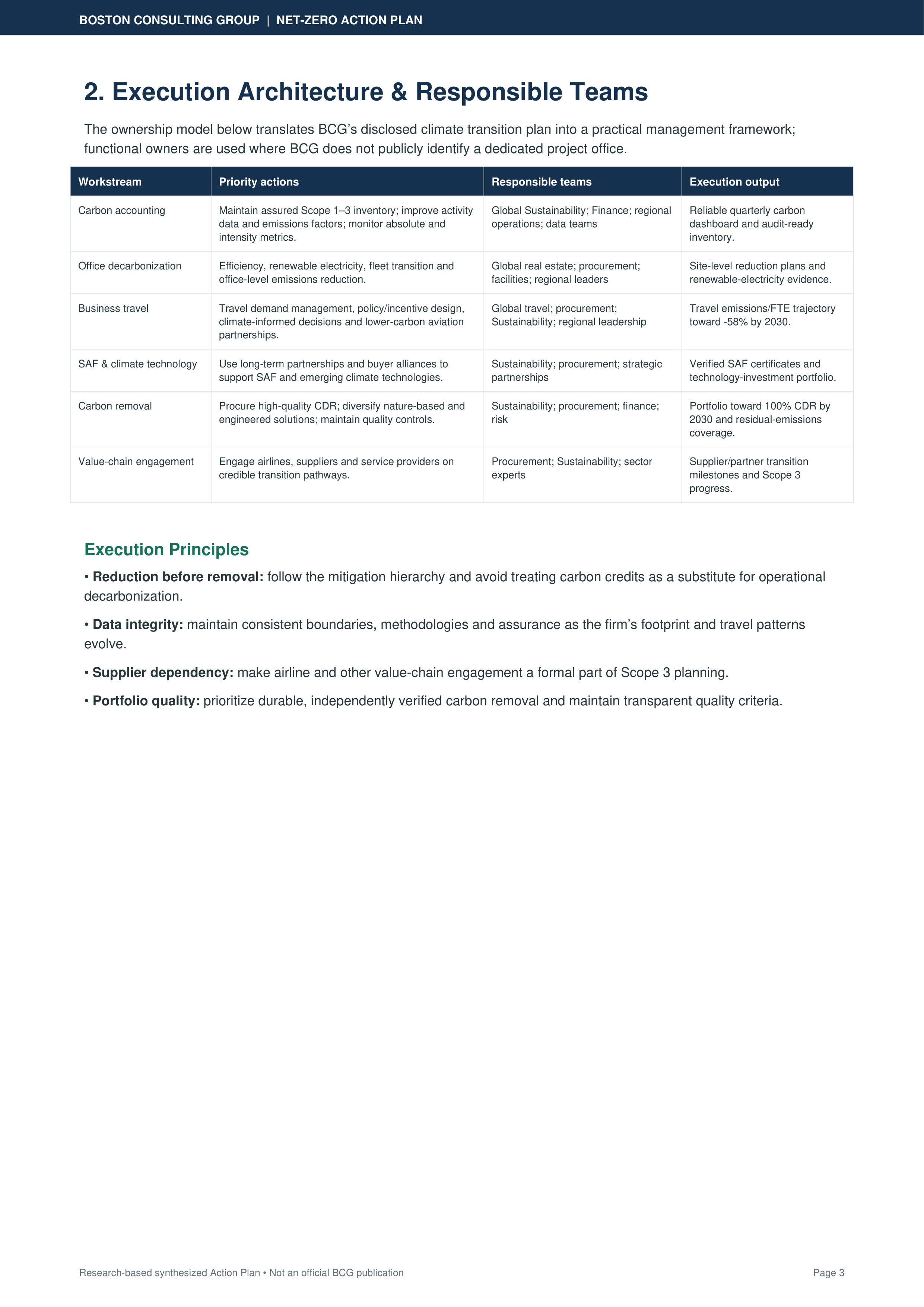 Boston Consulting Group’s Global Net-Zero & Value Chain Decarbonization Action Plan — page 3