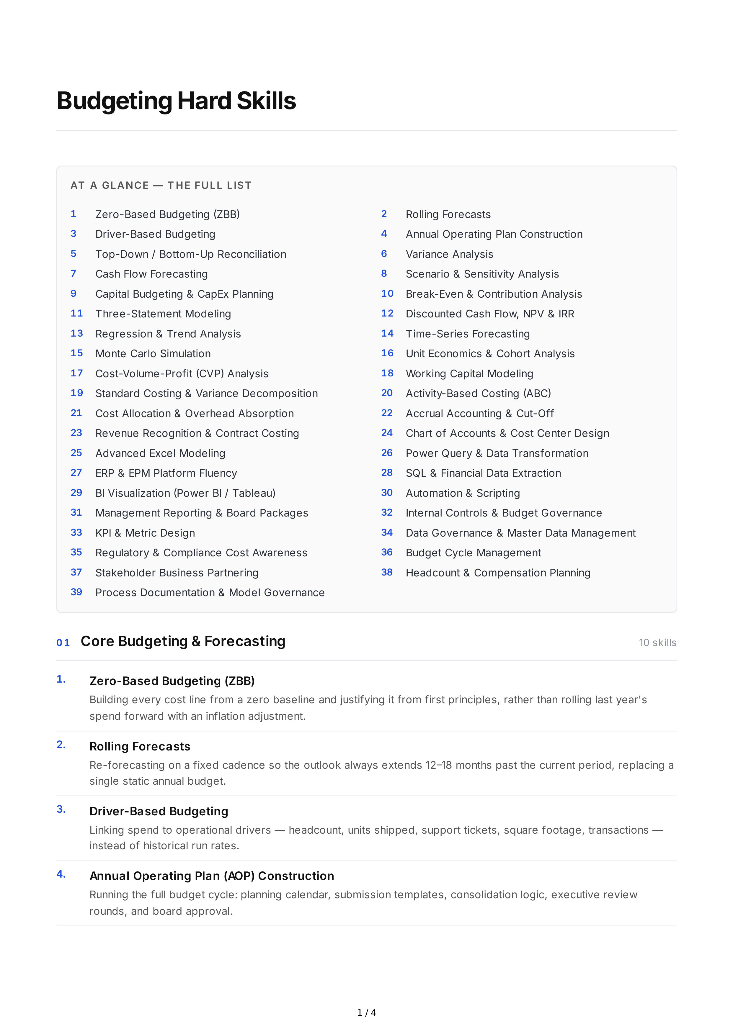 Budgeting Hard Skills — page 1