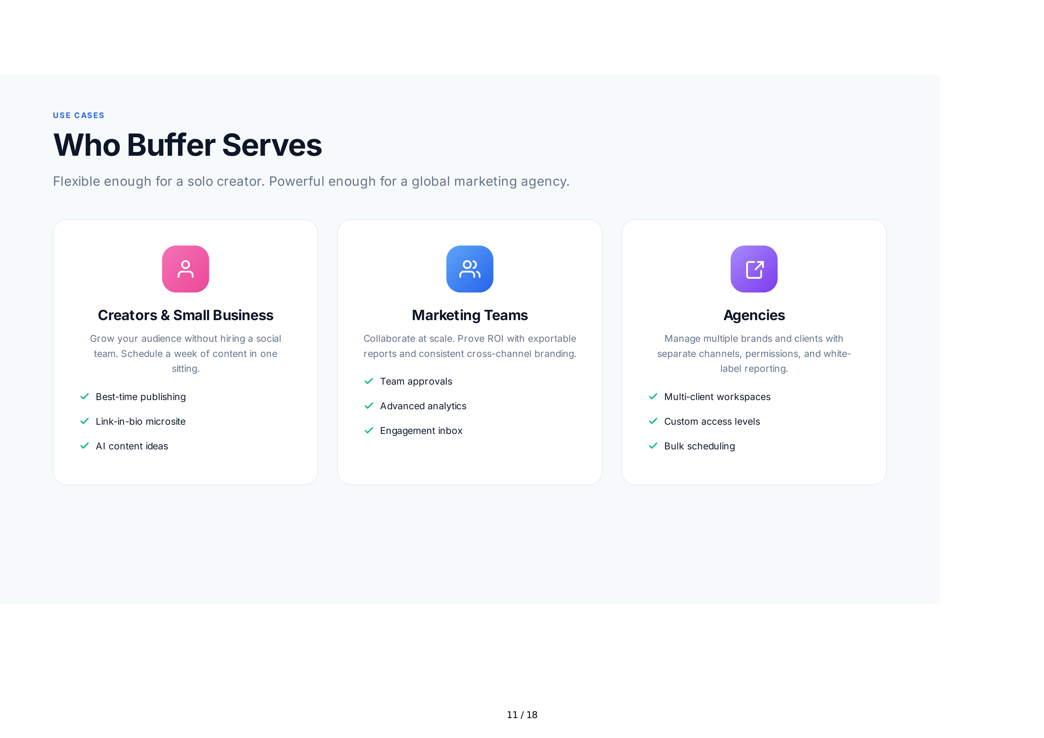 Buffer Sales Pitch Presentation — page 11