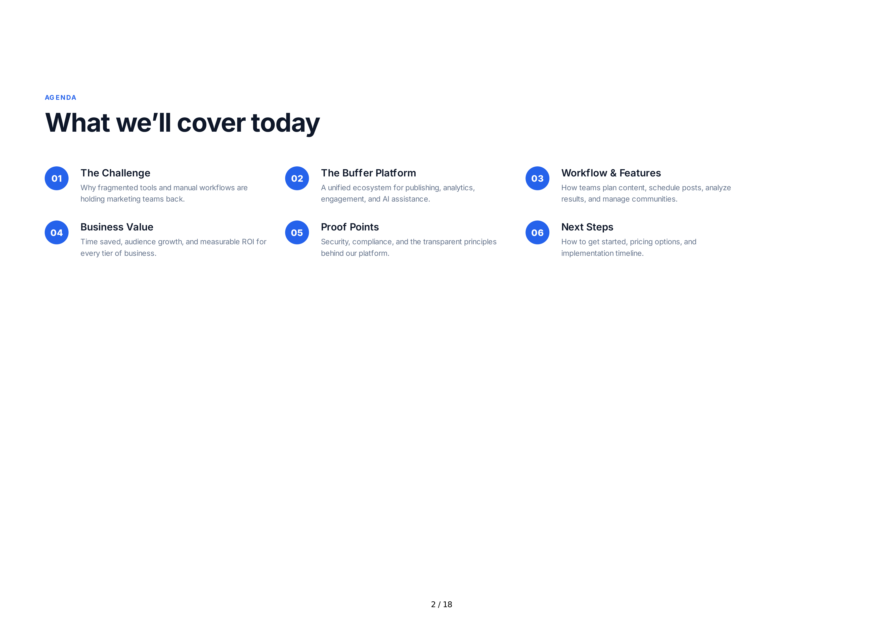 Buffer Sales Pitch Presentation — page 2