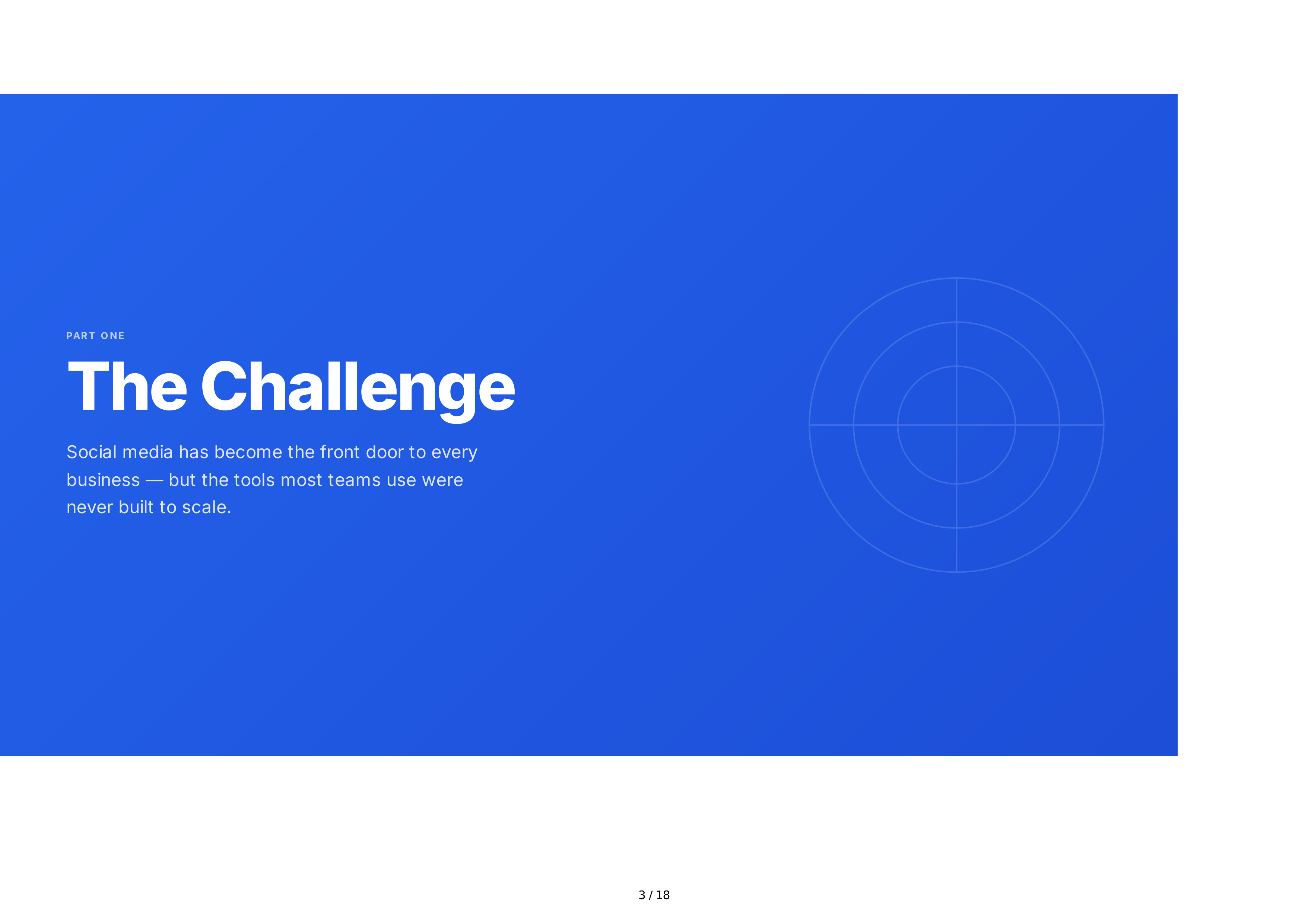 Buffer Sales Pitch Presentation — page 3