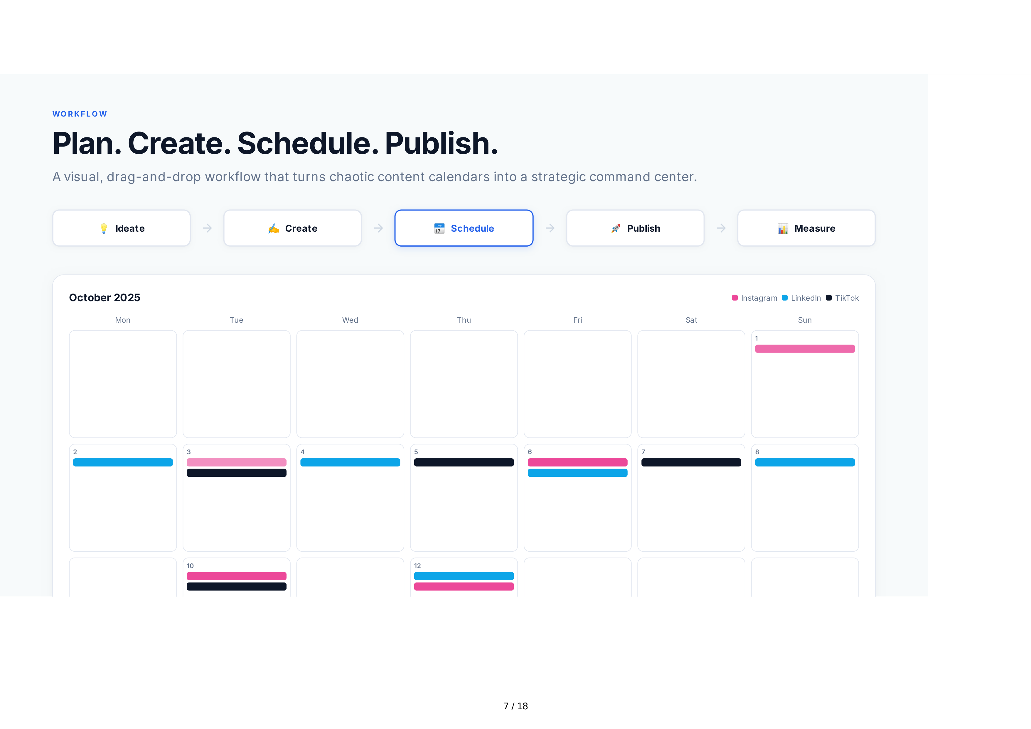 Buffer Sales Pitch Presentation — page 7