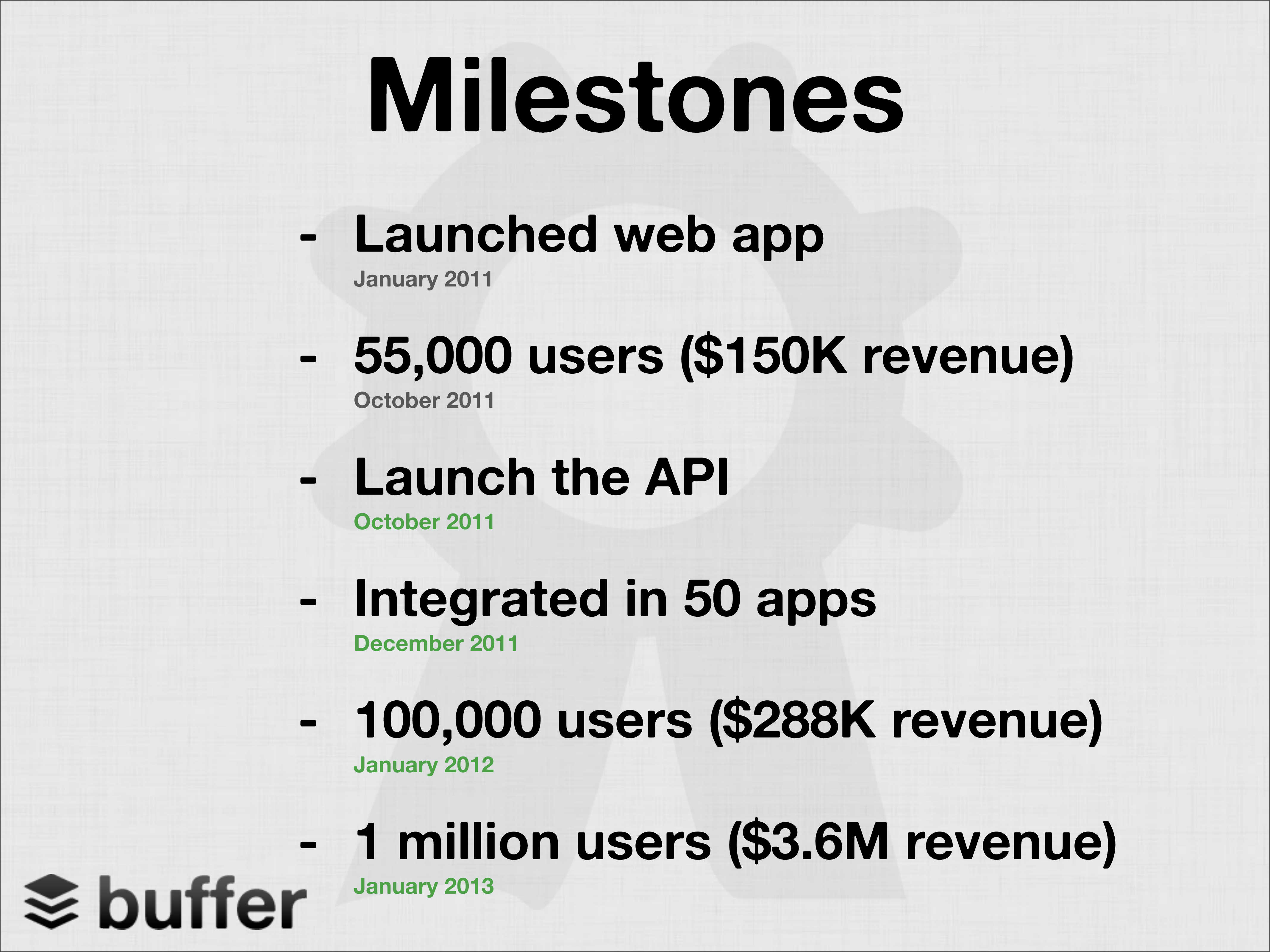 Buffer Pitch Deck  — page 6