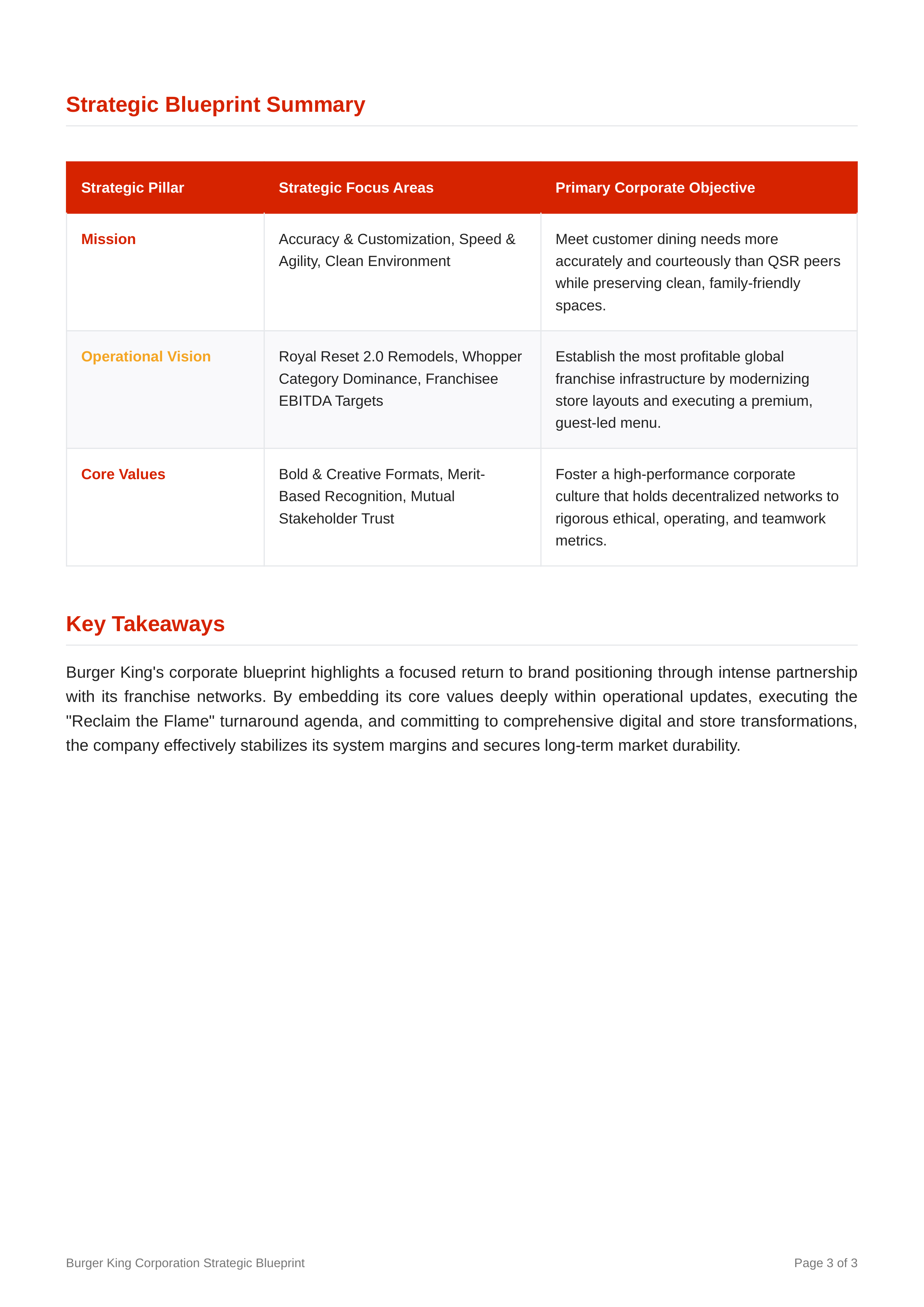 Burger King Mission Statement — page 3