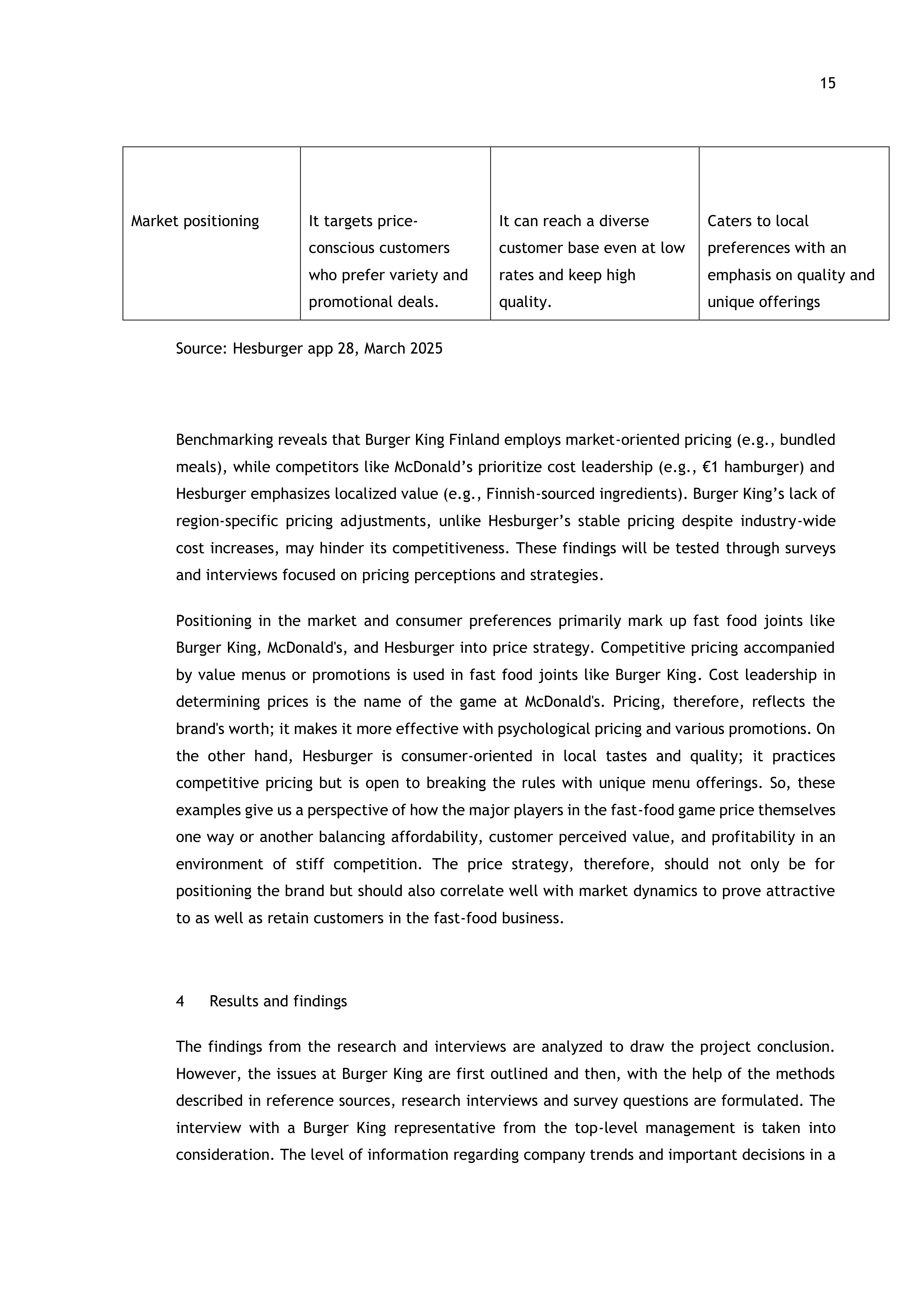 Burger King Case Study — page 15