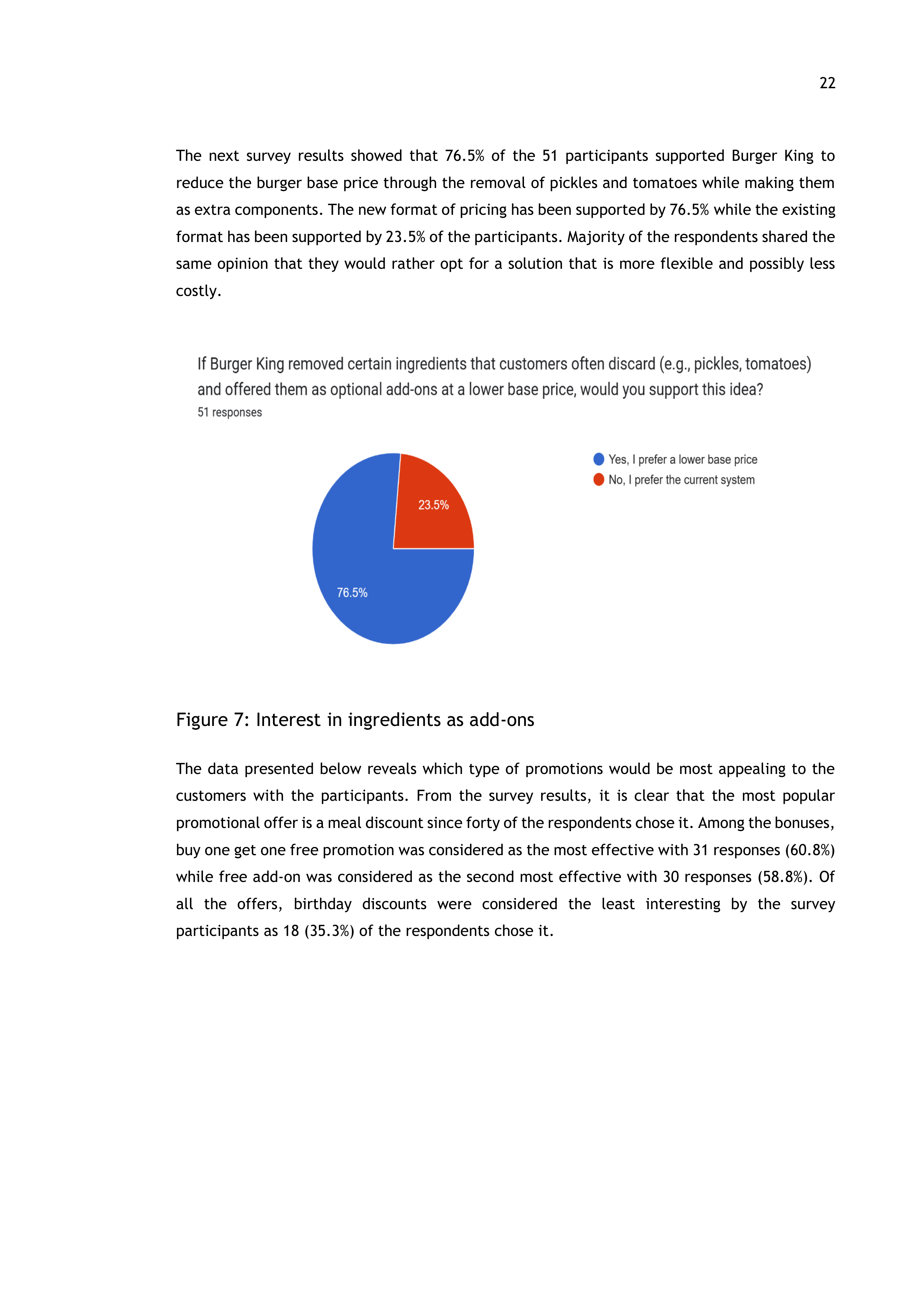 Burger King Case Study — page 22