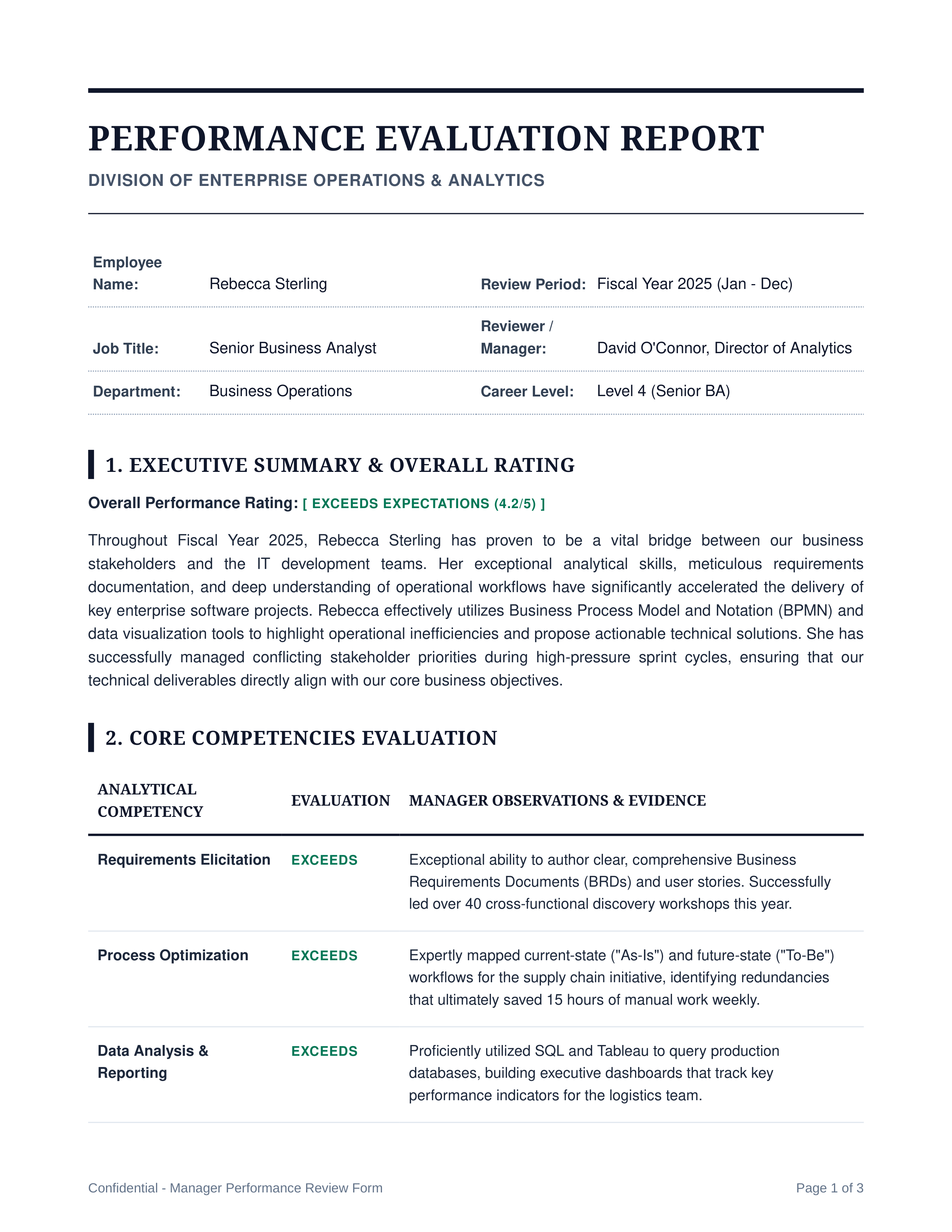 Business Analyst Performance Review — page 1