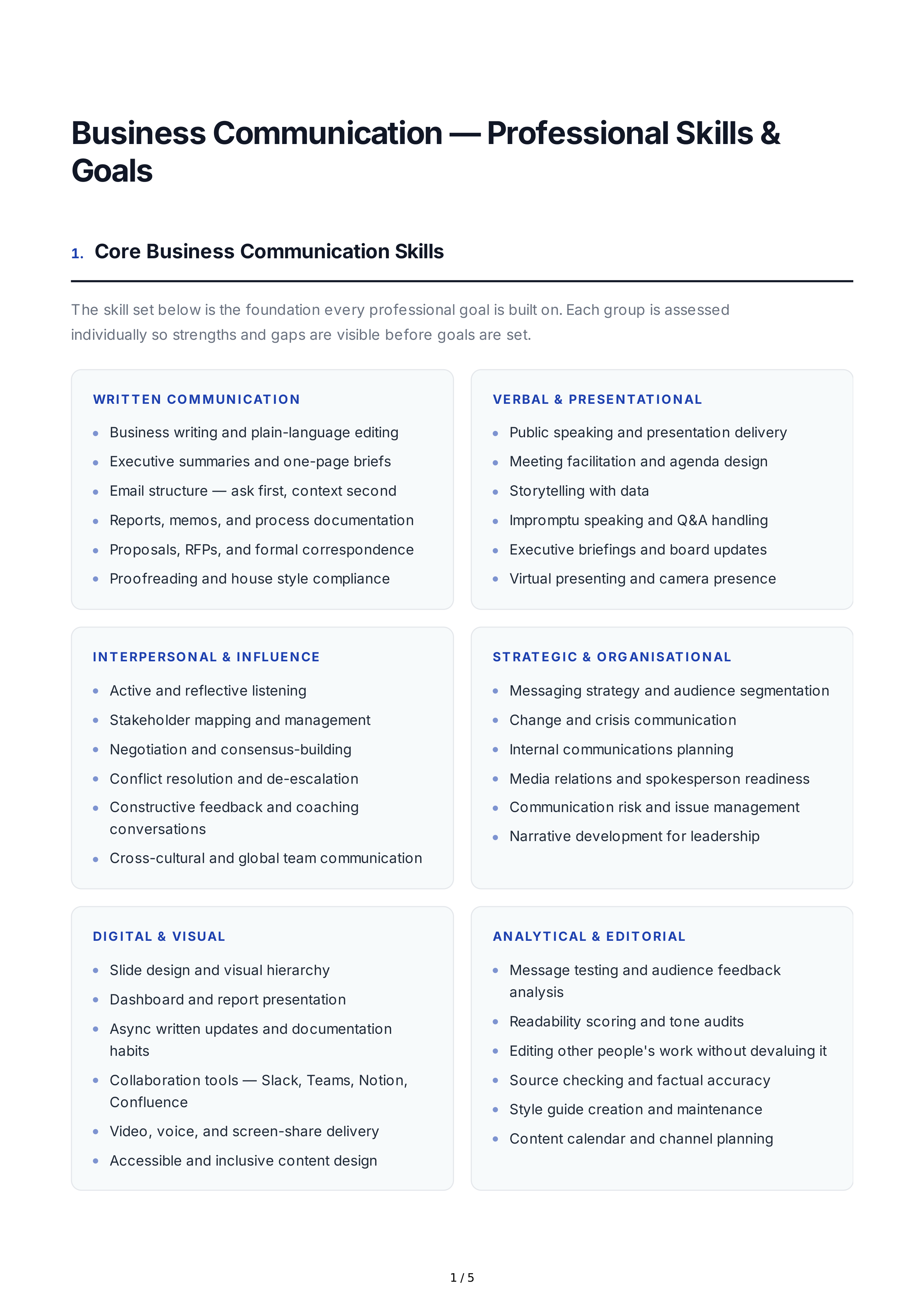 Business Communication Professional Goals — page 1