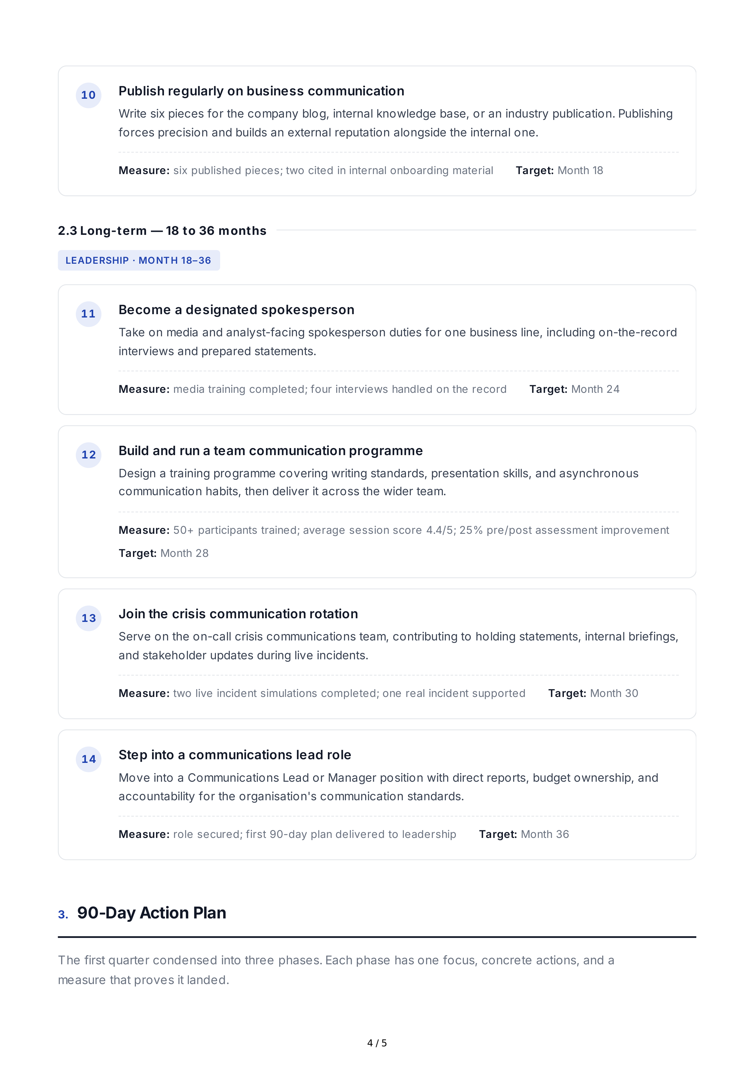 Business Communication Professional Goals — page 4