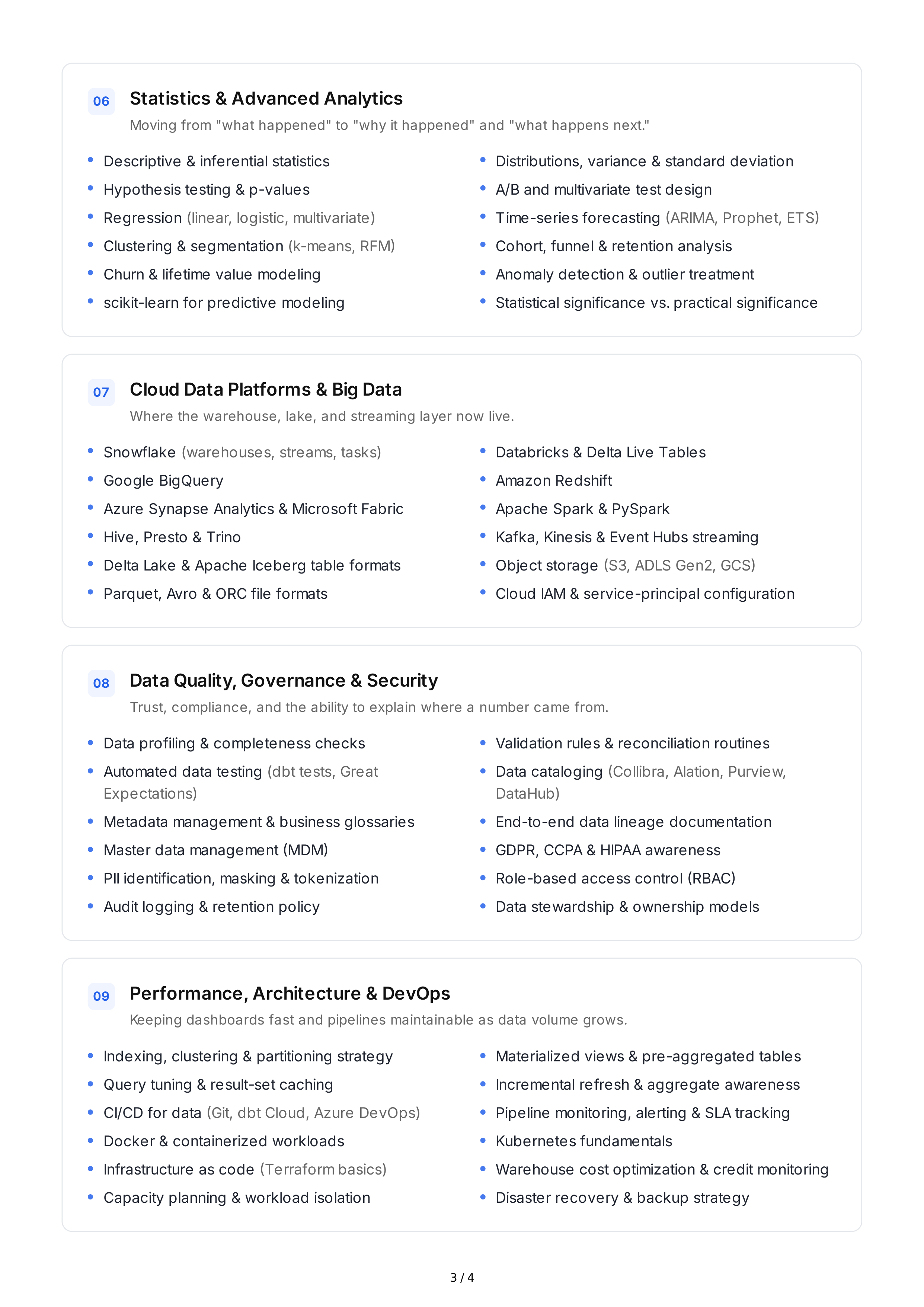 Business Intelligence Technical Skills — page 3