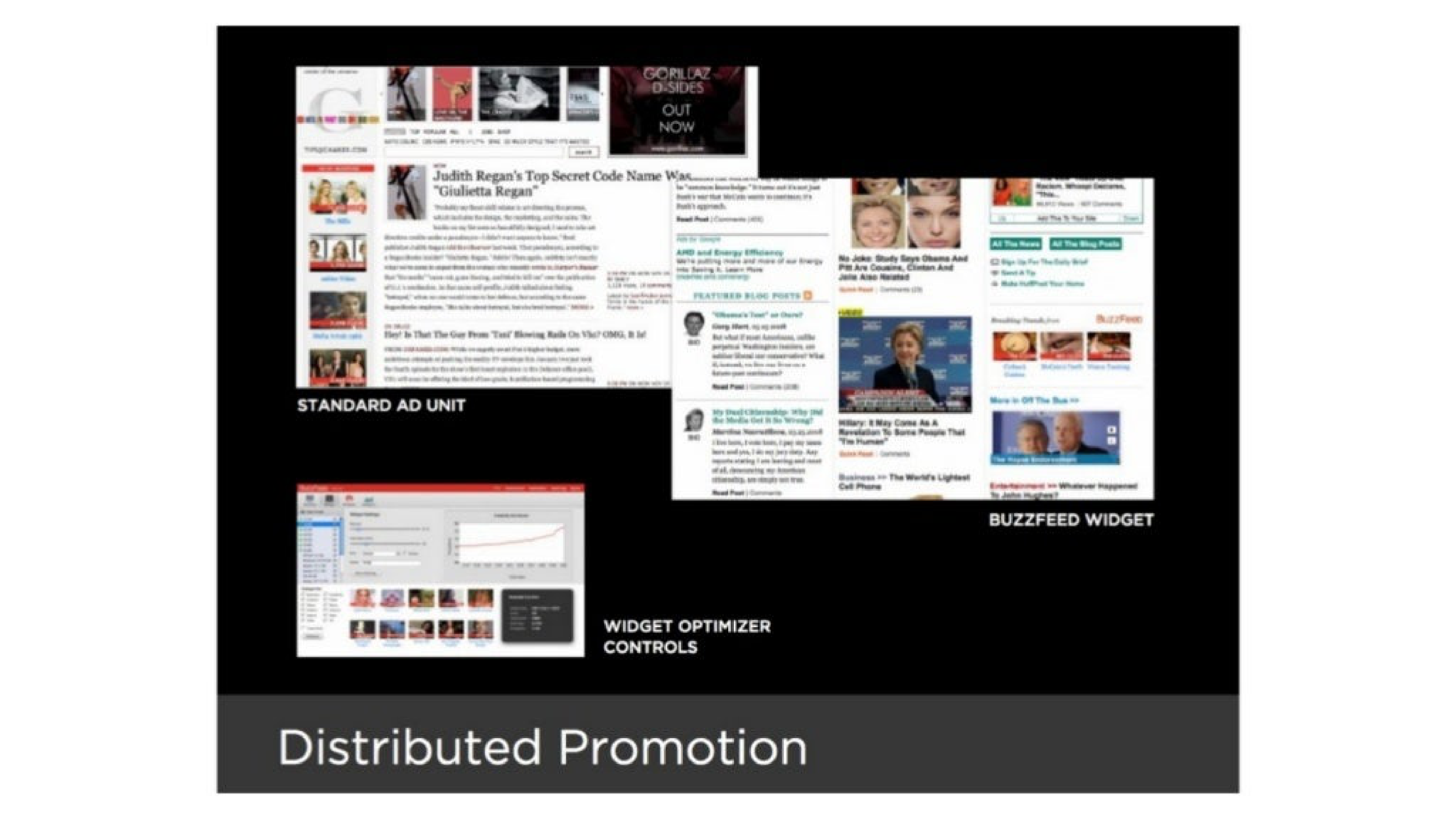 BuzzFeed Pitch Deck — page 15