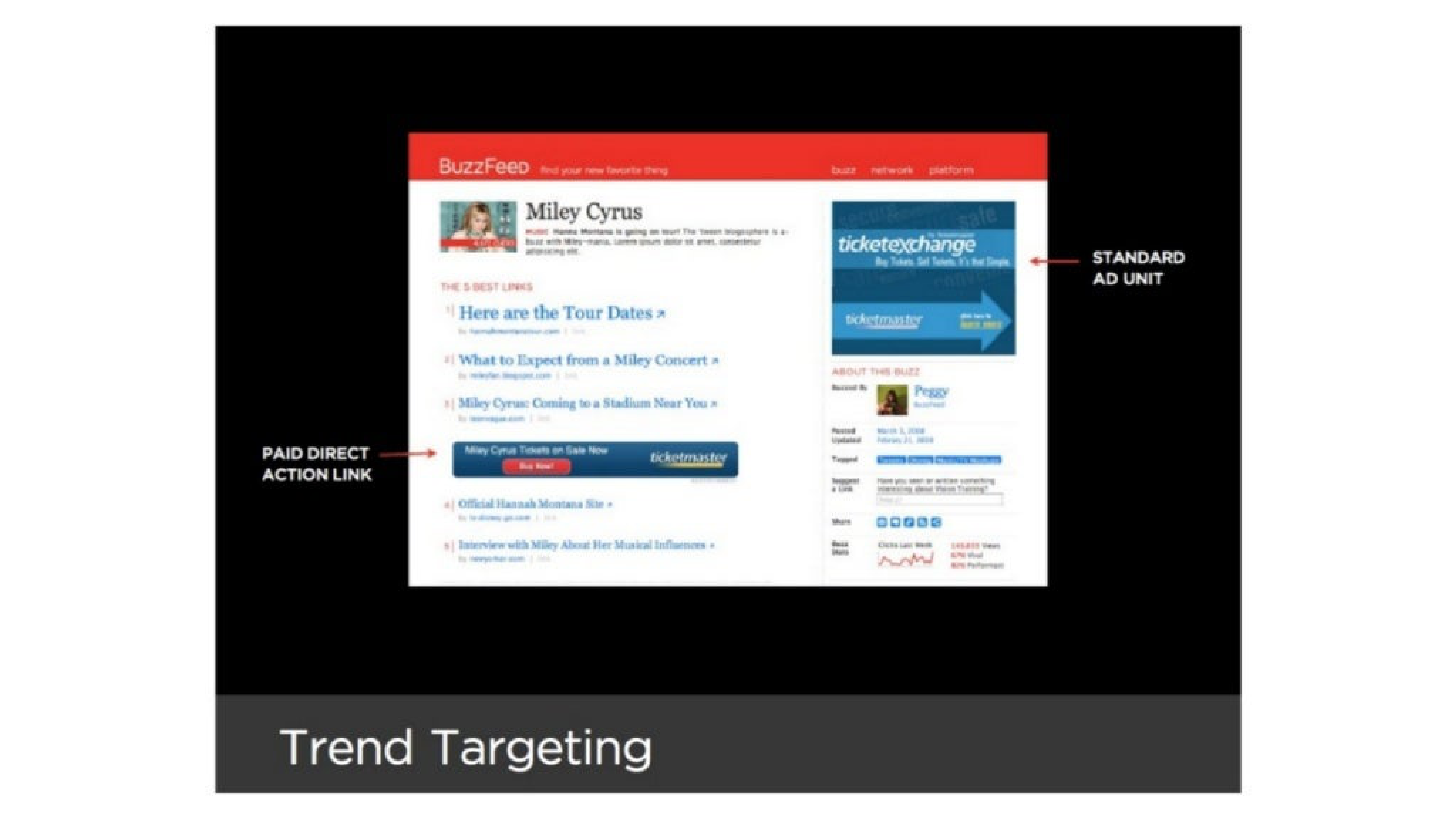 BuzzFeed Pitch Deck — page 17
