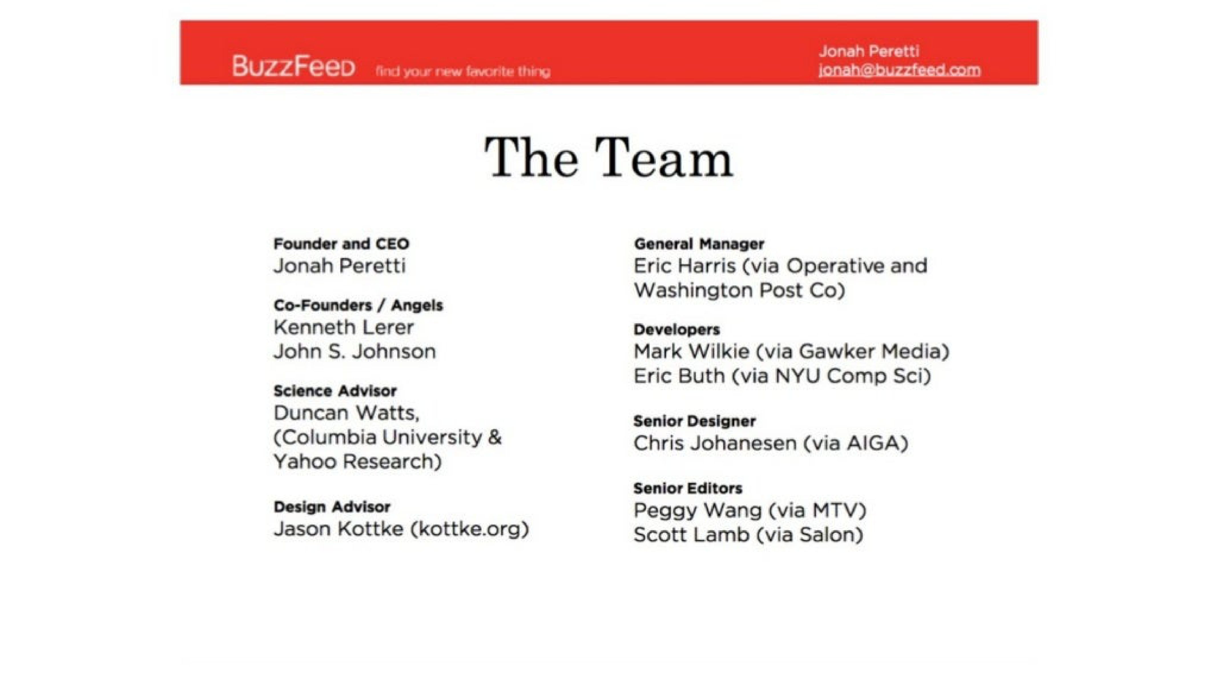 BuzzFeed Pitch Deck — page 20