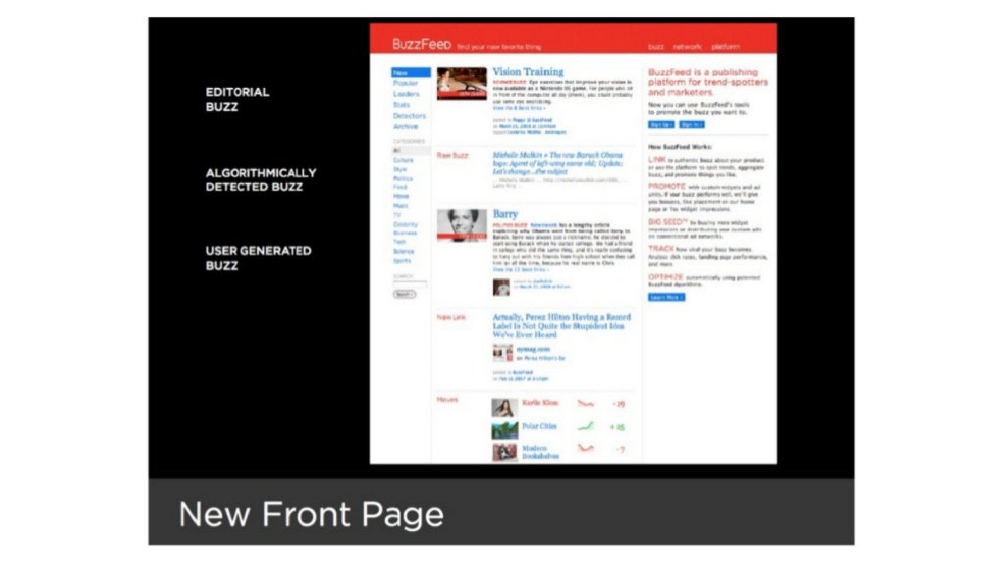 BuzzFeed Pitch Deck — page 7