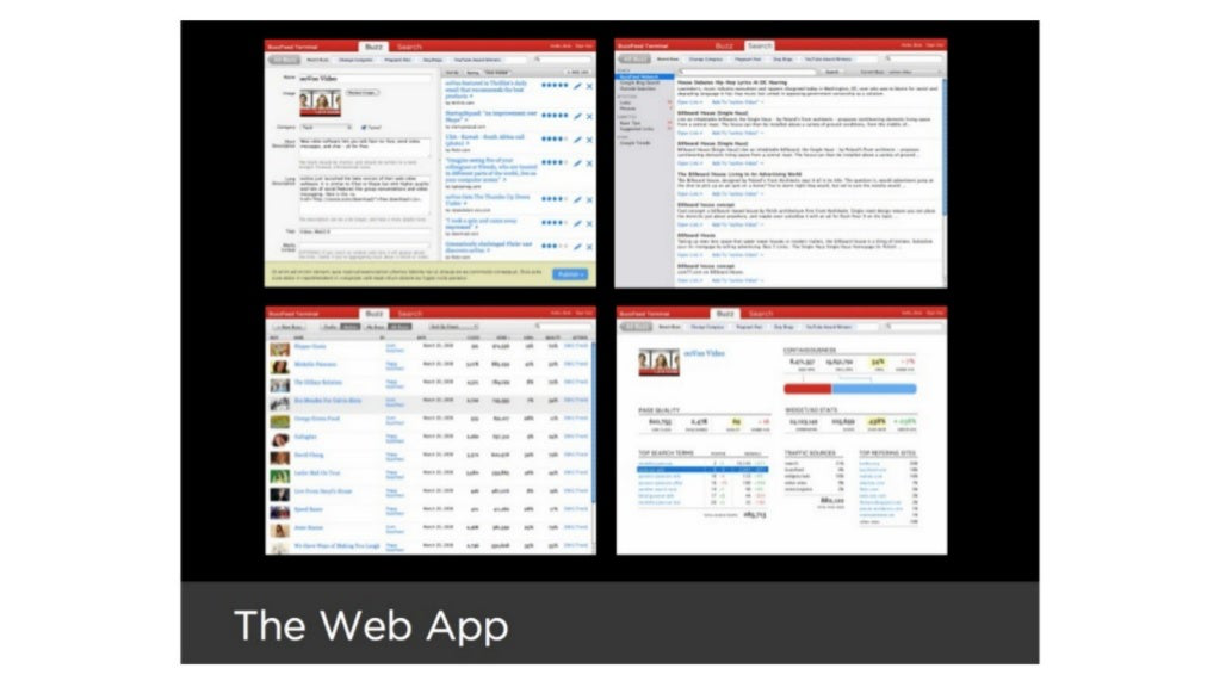 BuzzFeed Pitch Deck — page 9