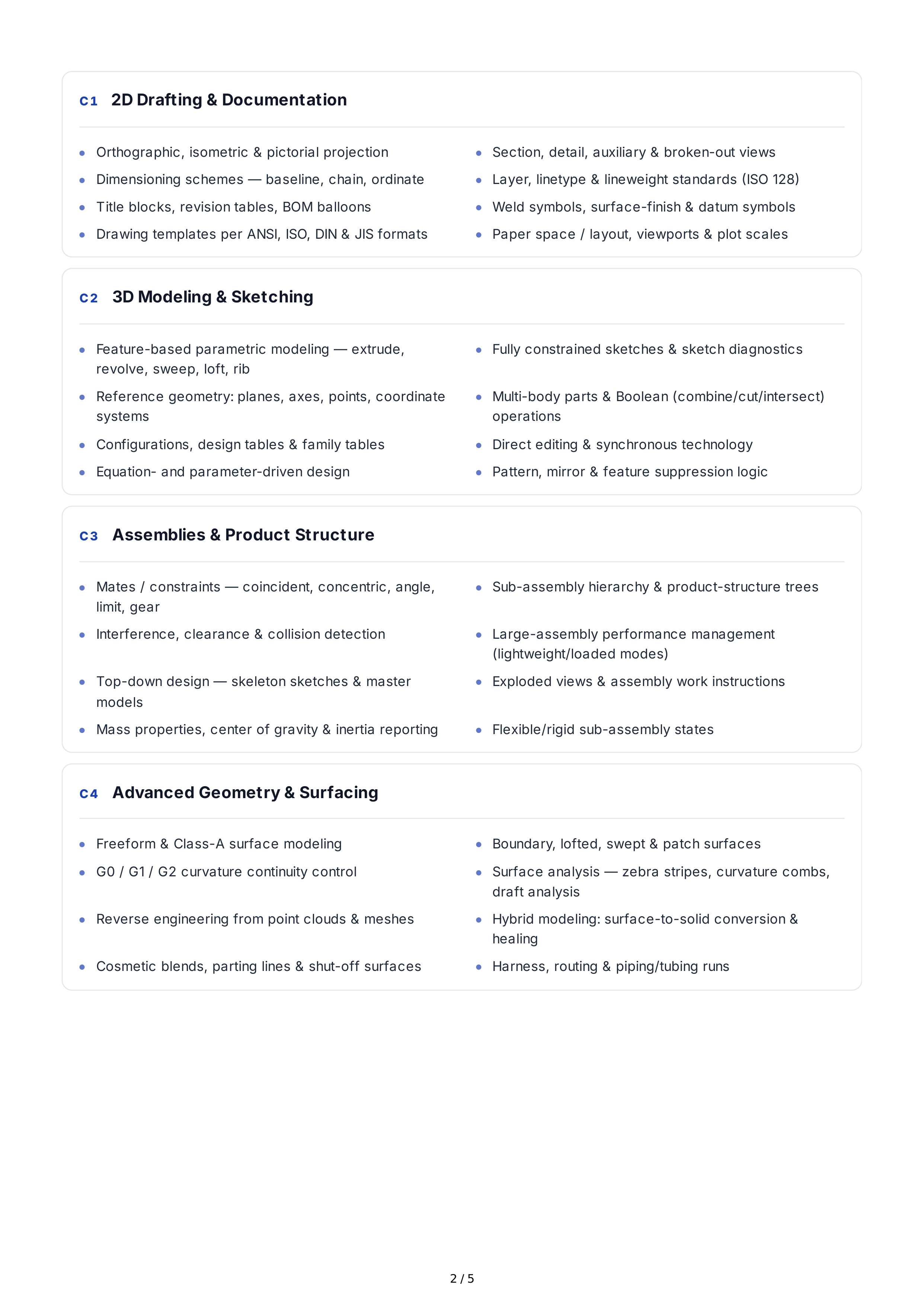 CAD Hard Skills — page 2