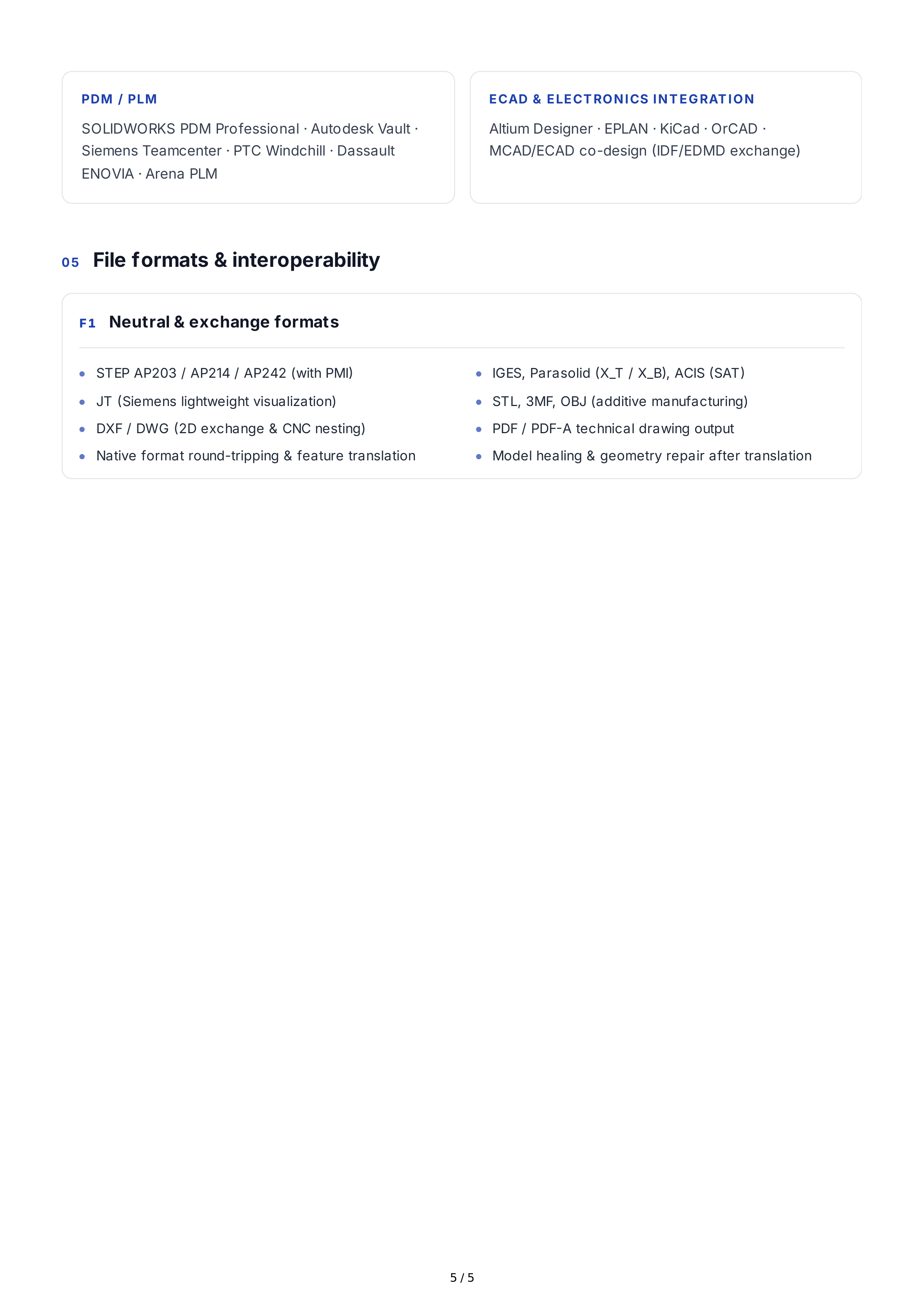 CAD Hard Skills — page 5