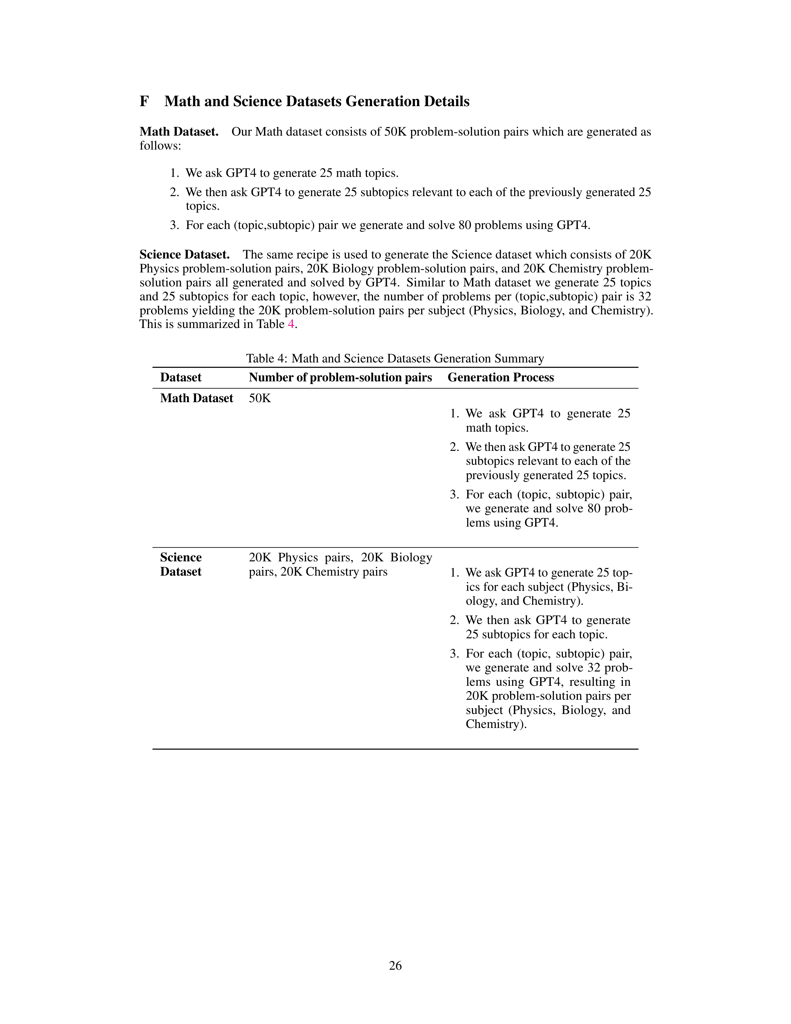 CAMEL AI Agent for Multi Agent Collaboration — page 26