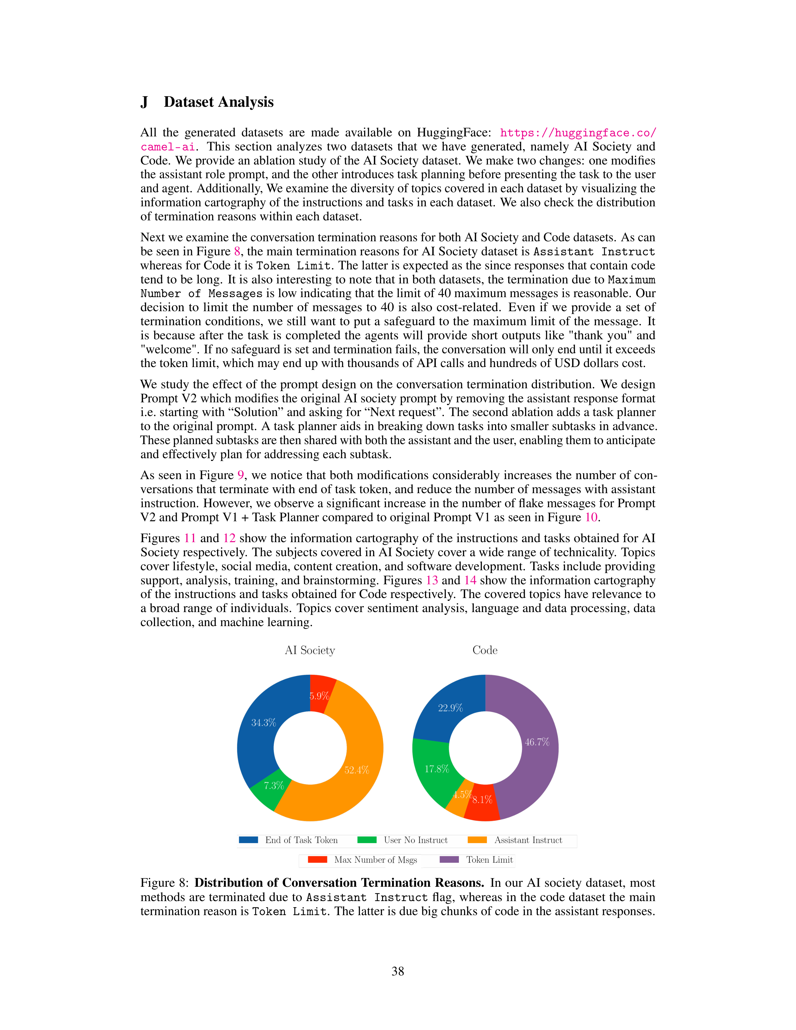 CAMEL AI Agent for Multi Agent Collaboration — page 38