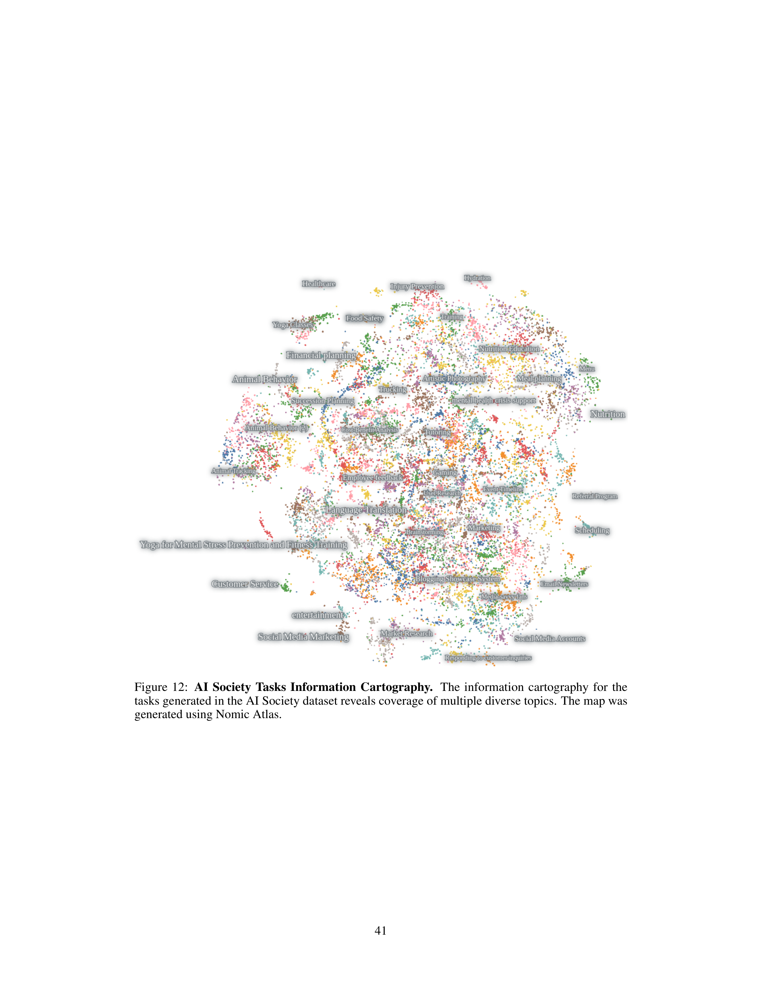 CAMEL AI Agent for Multi Agent Collaboration — page 41