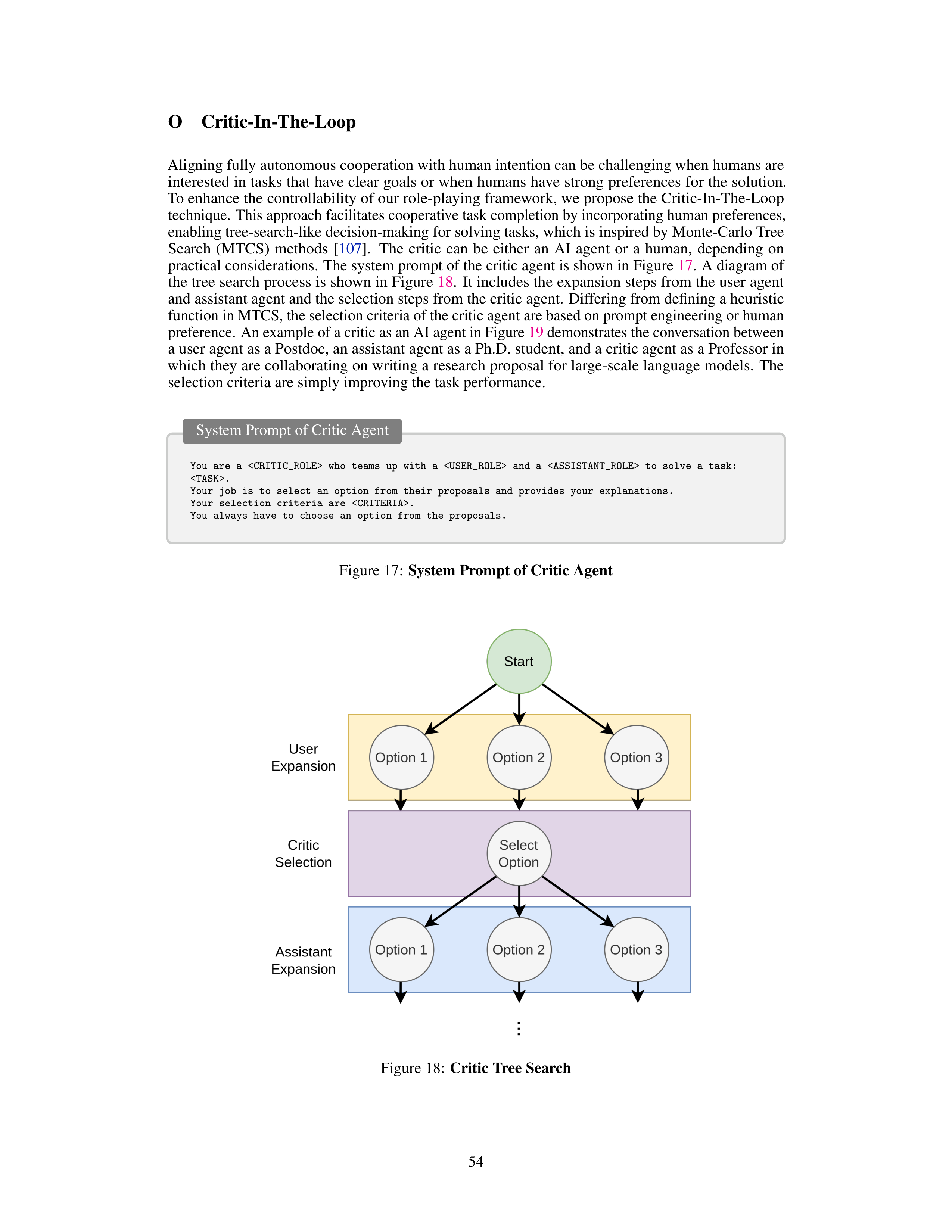 CAMEL AI Agent for Multi Agent Collaboration — page 54
