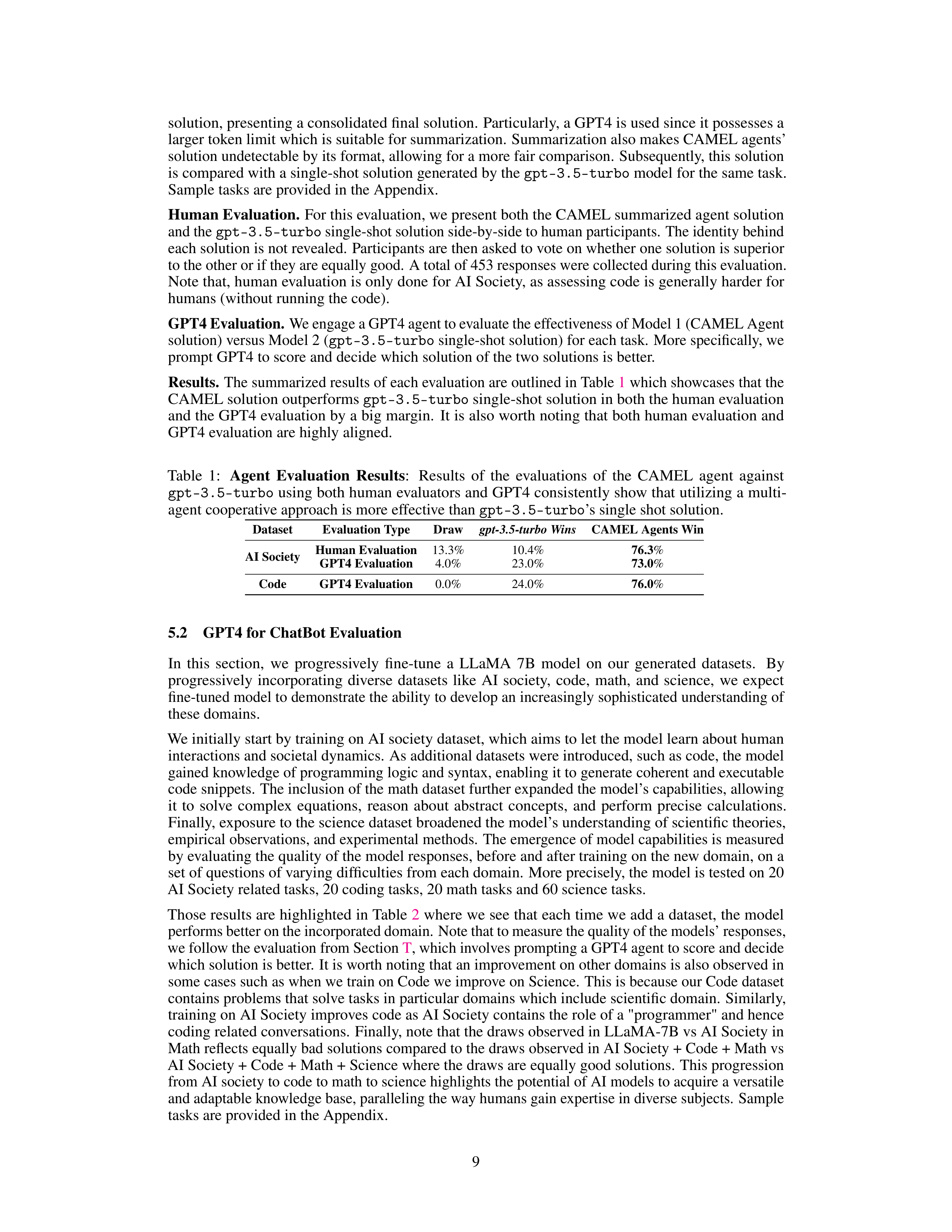 CAMEL AI Agent for Multi Agent Collaboration — page 9