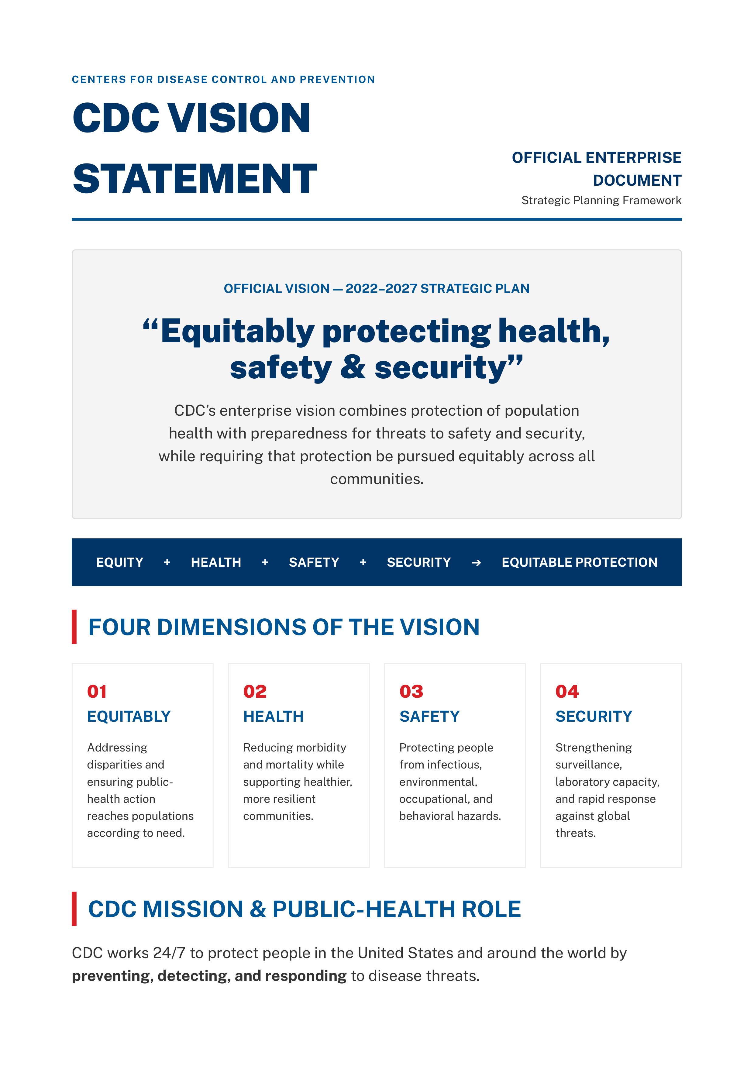 CDC Vision Statement — page 1