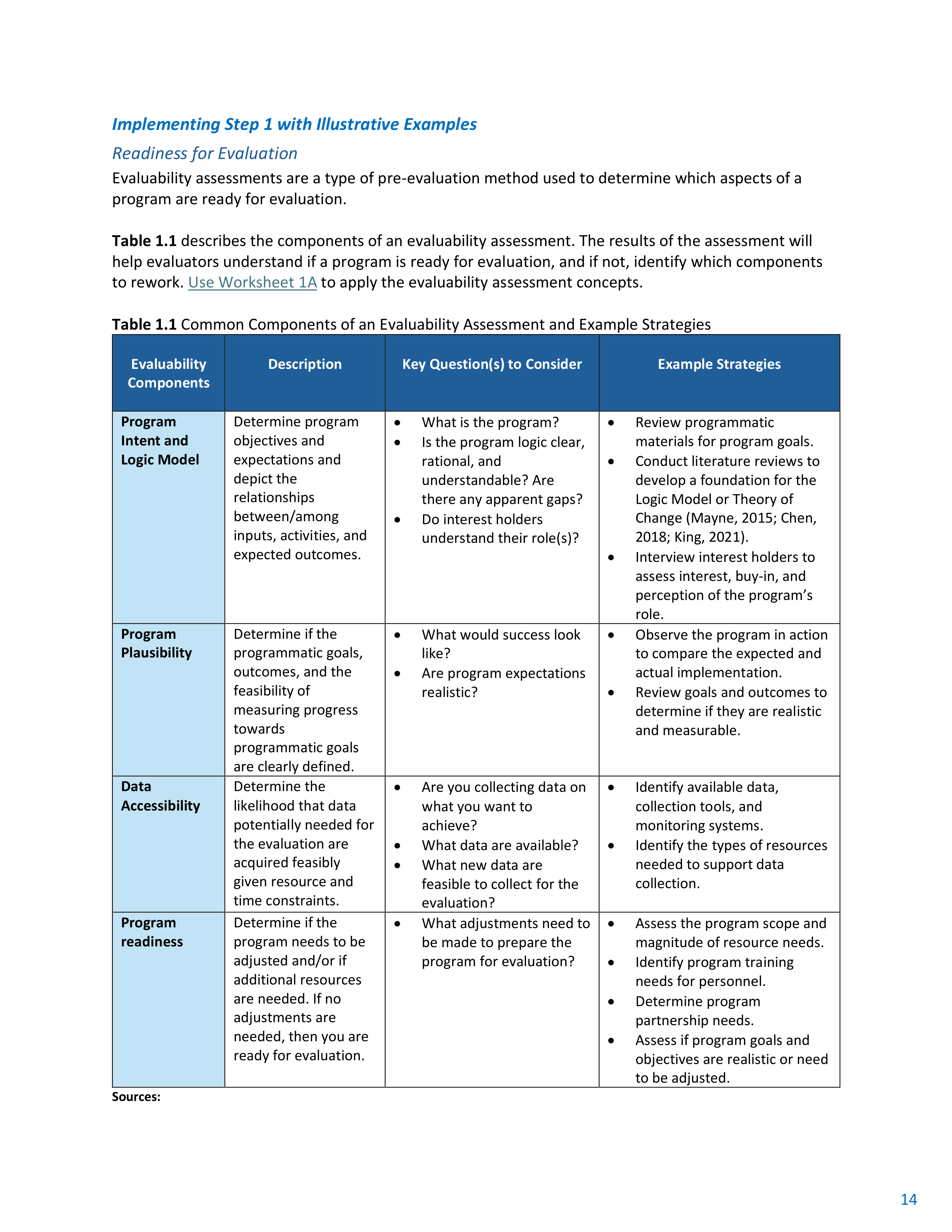 CDC Program Evaluation Framework Action Guide — page 15