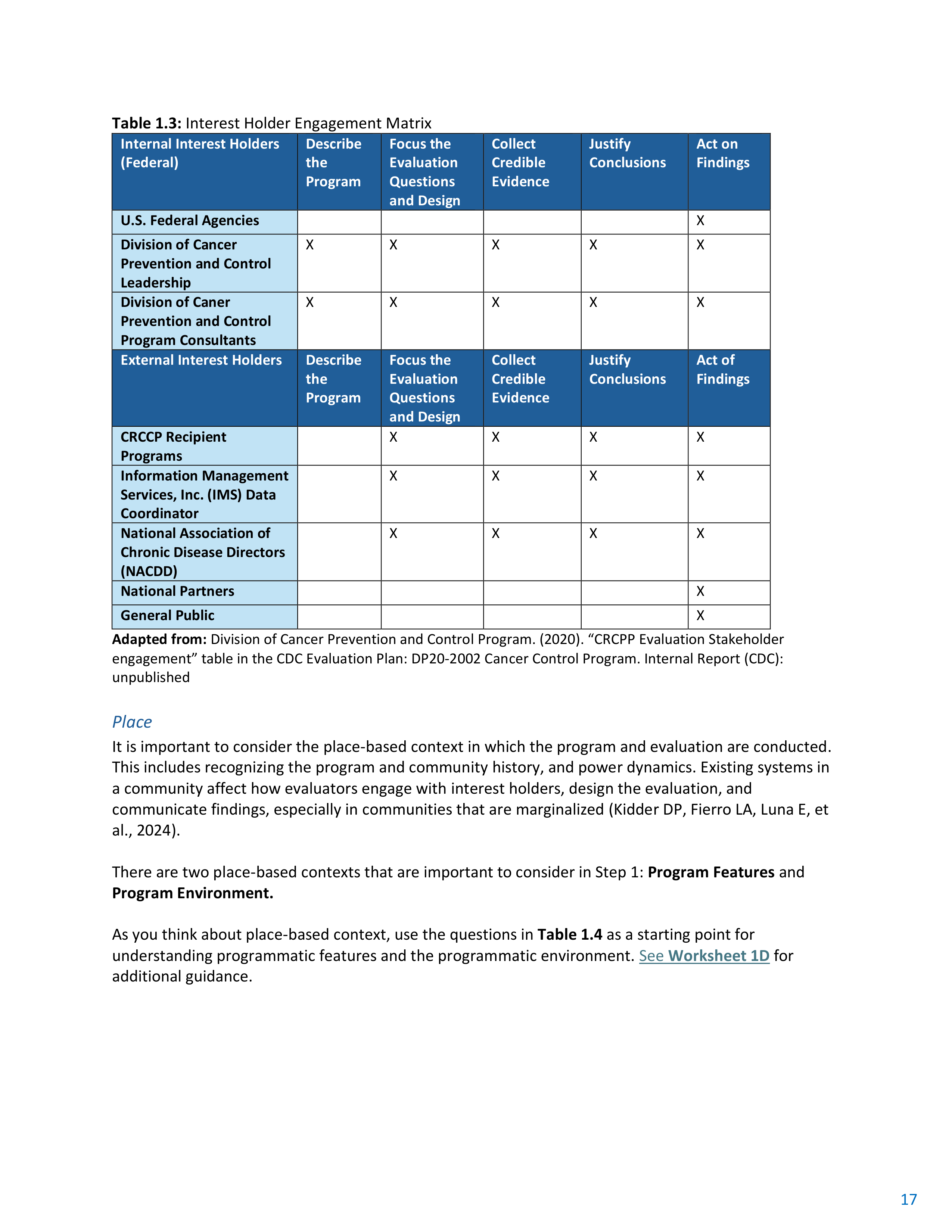 CDC Program Evaluation Framework Action Guide — page 18