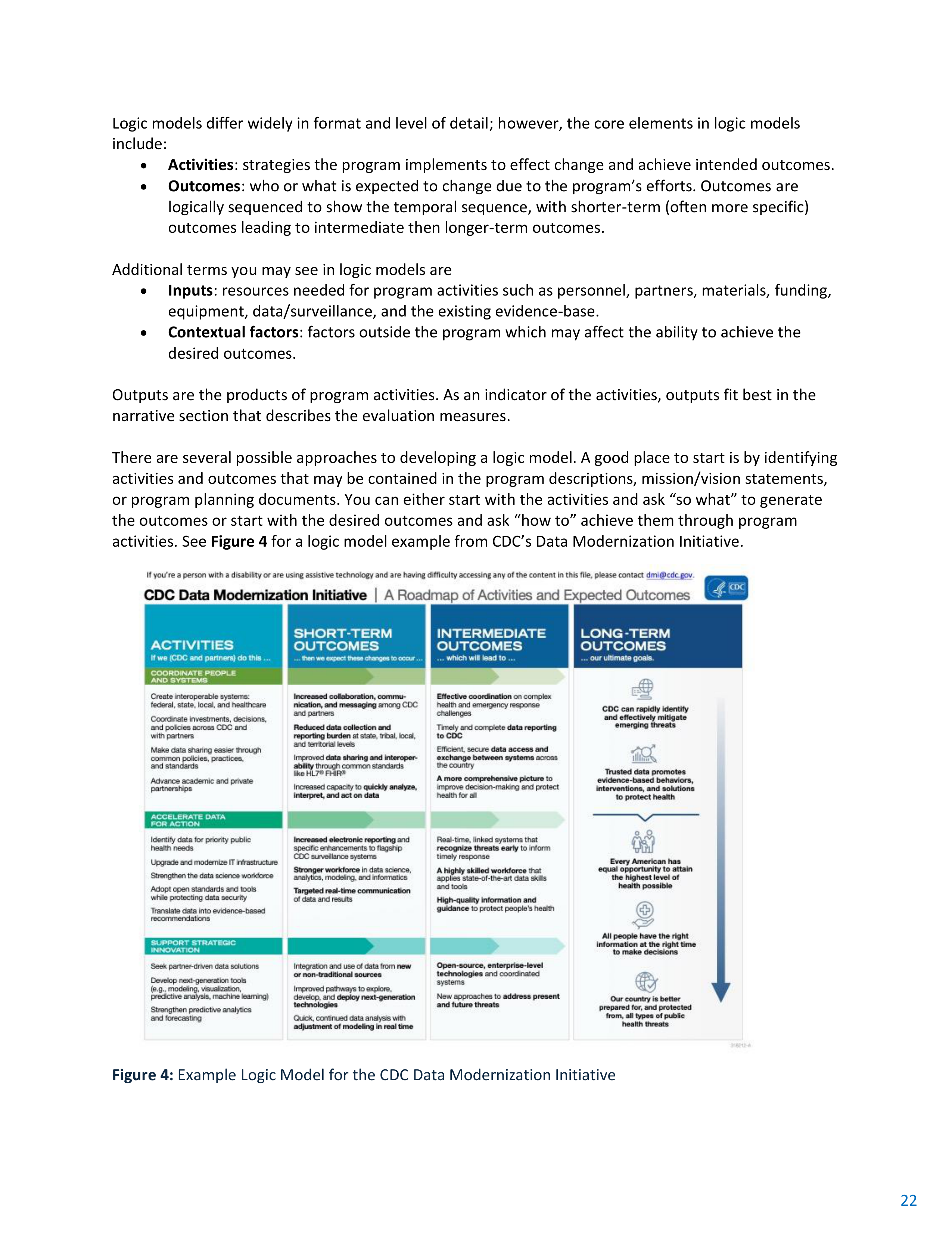 CDC Program Evaluation Framework Action Guide — page 23