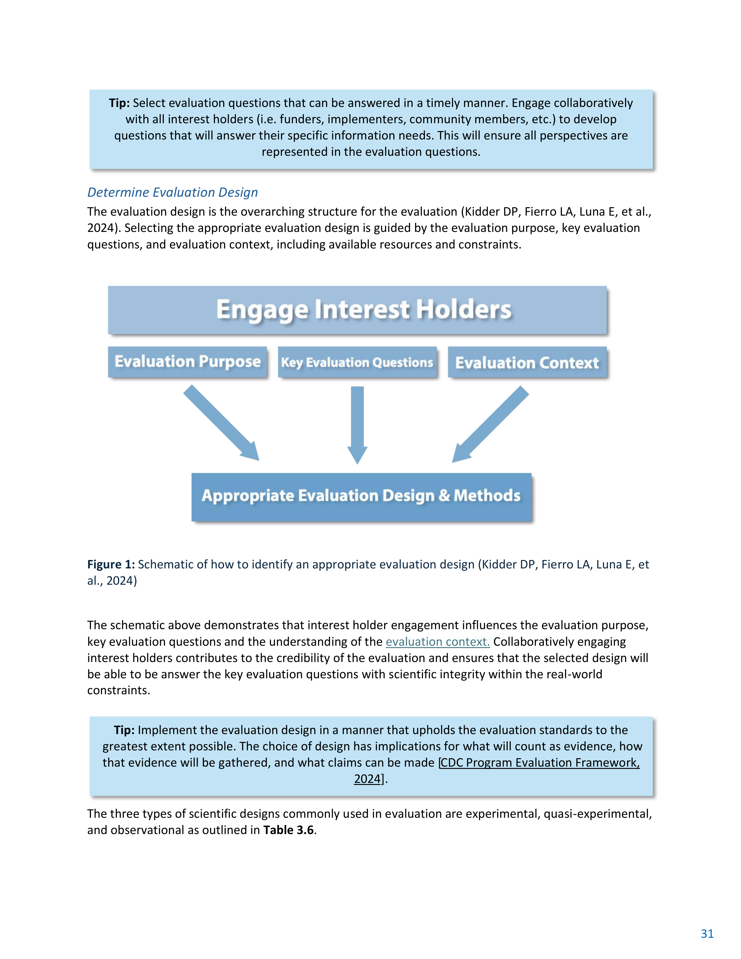 CDC Program Evaluation Framework Action Guide — page 32