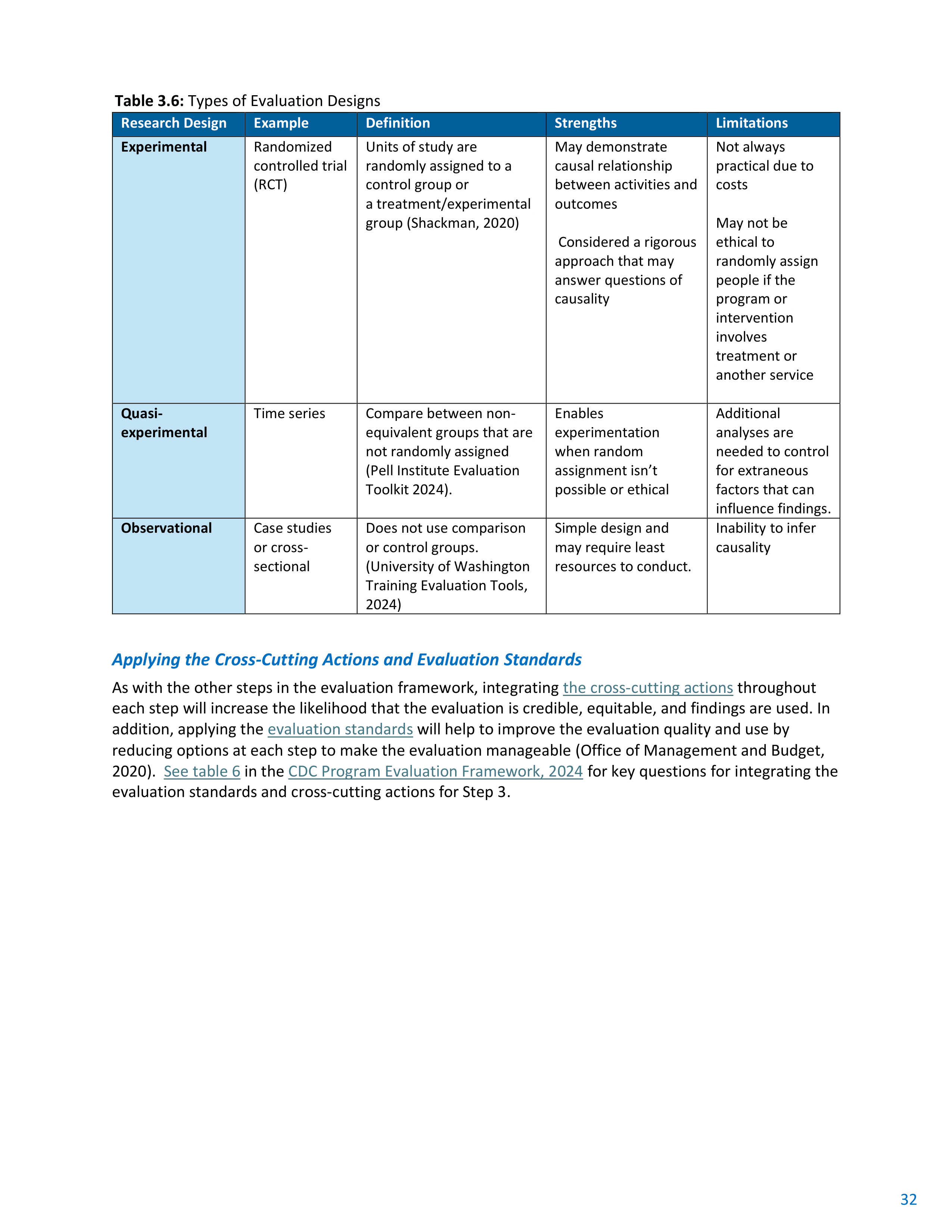 CDC Program Evaluation Framework Action Guide — page 33