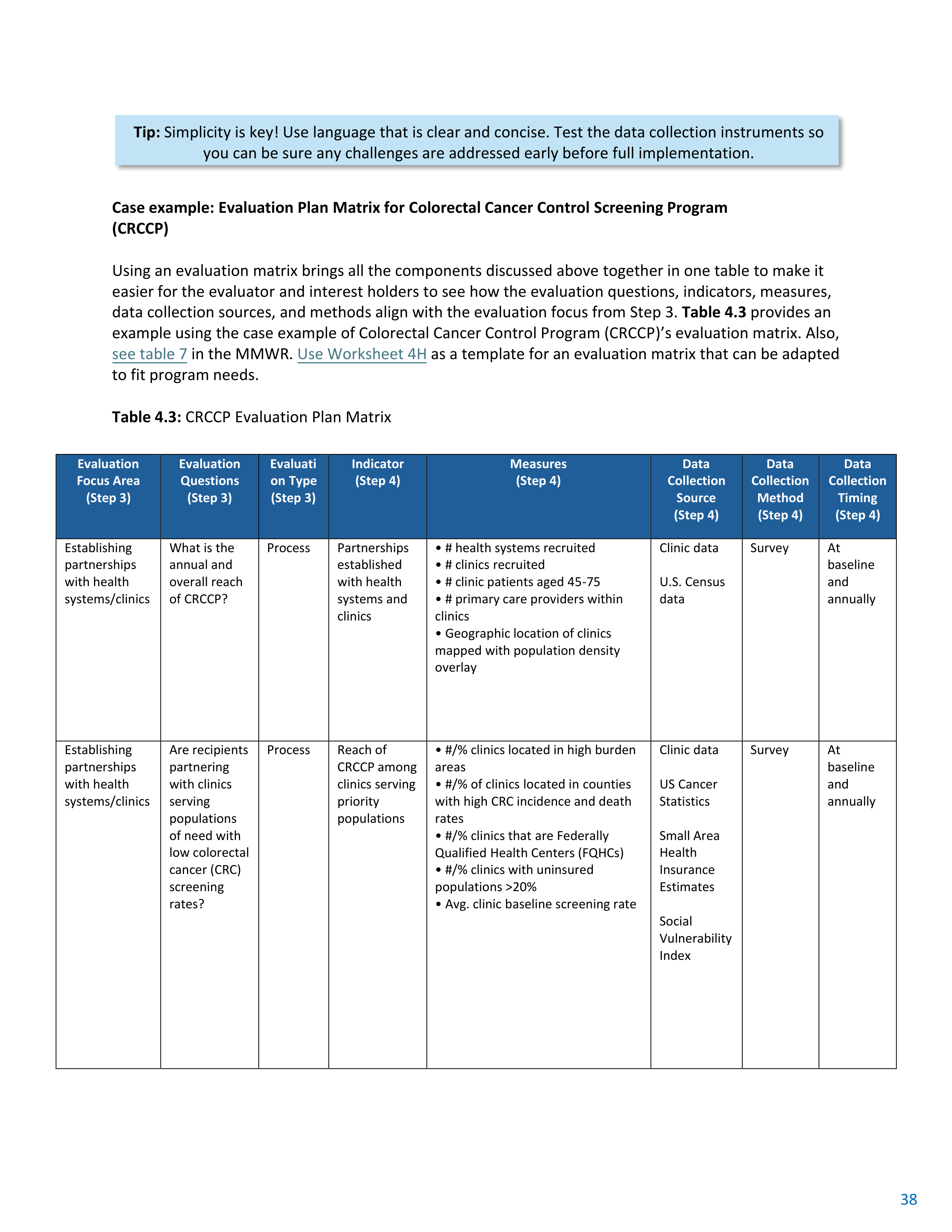 CDC Program Evaluation Framework Action Guide — page 39