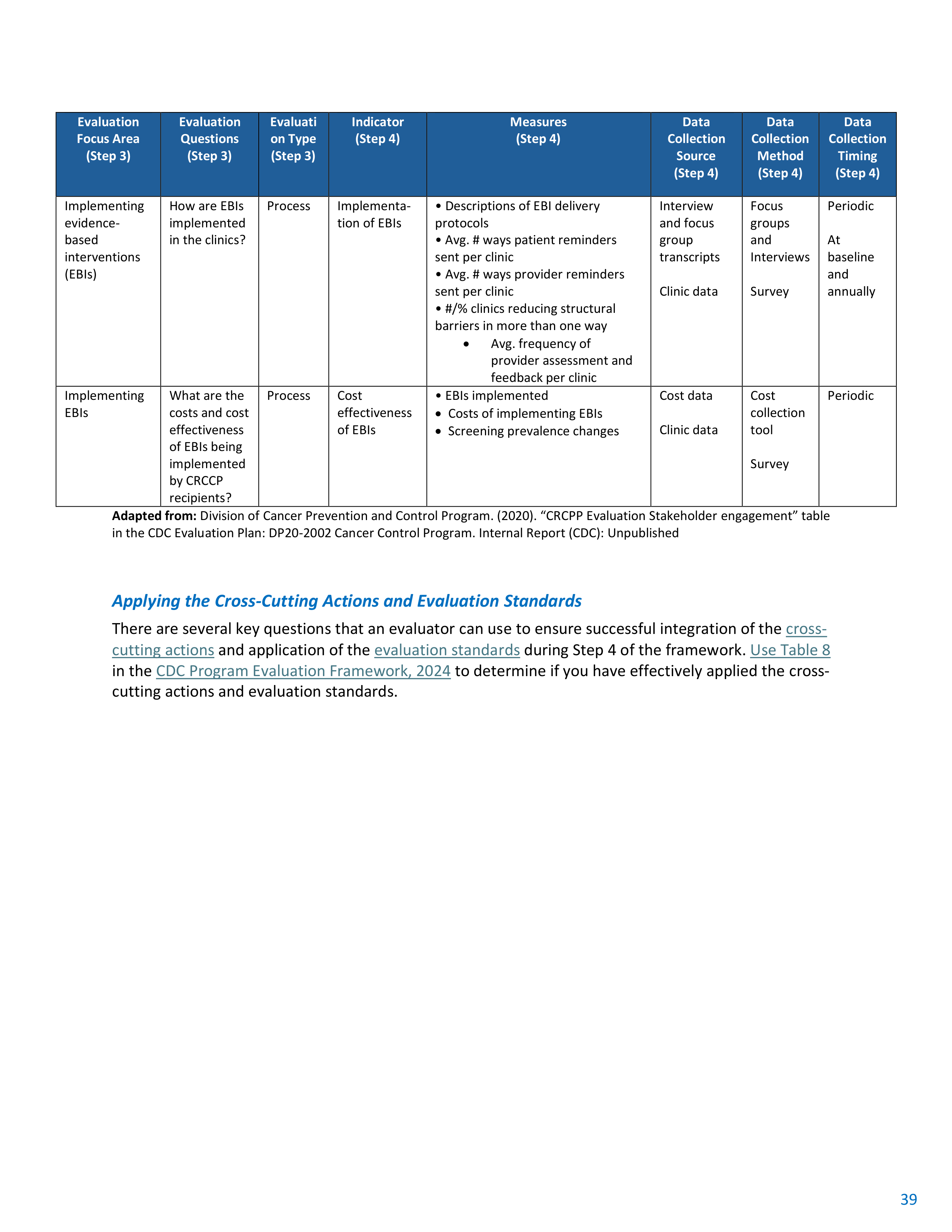 CDC Program Evaluation Framework Action Guide — page 40