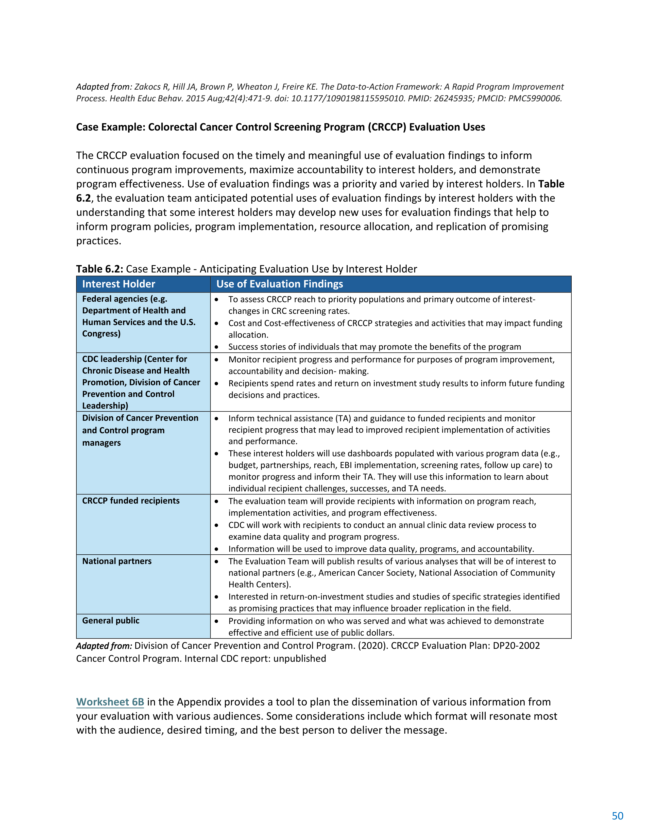 CDC Program Evaluation Framework Action Guide — page 51