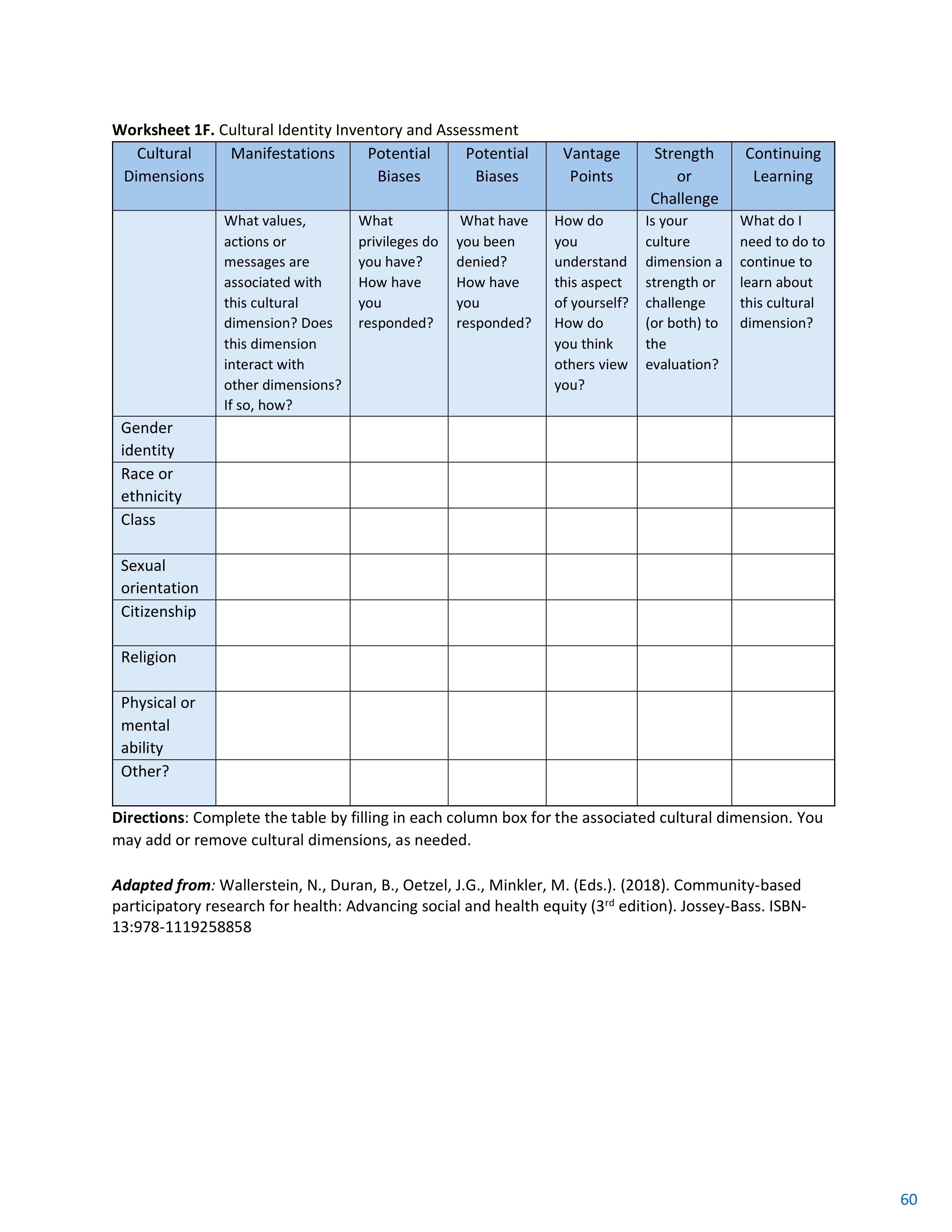 CDC Program Evaluation Framework Action Guide — page 61