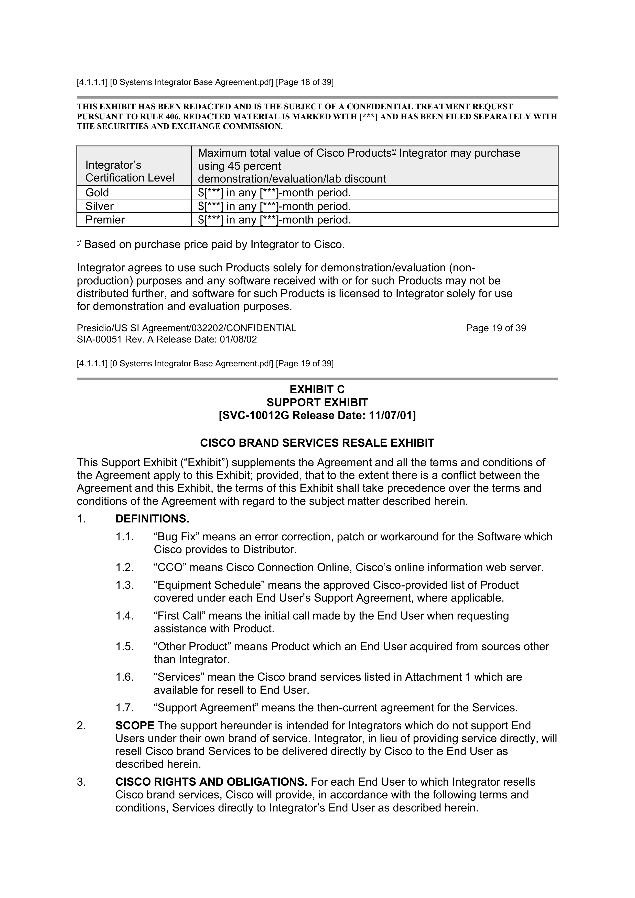 CISCO SYSTEMS INTEGRATOR AGREEMENT — page 20