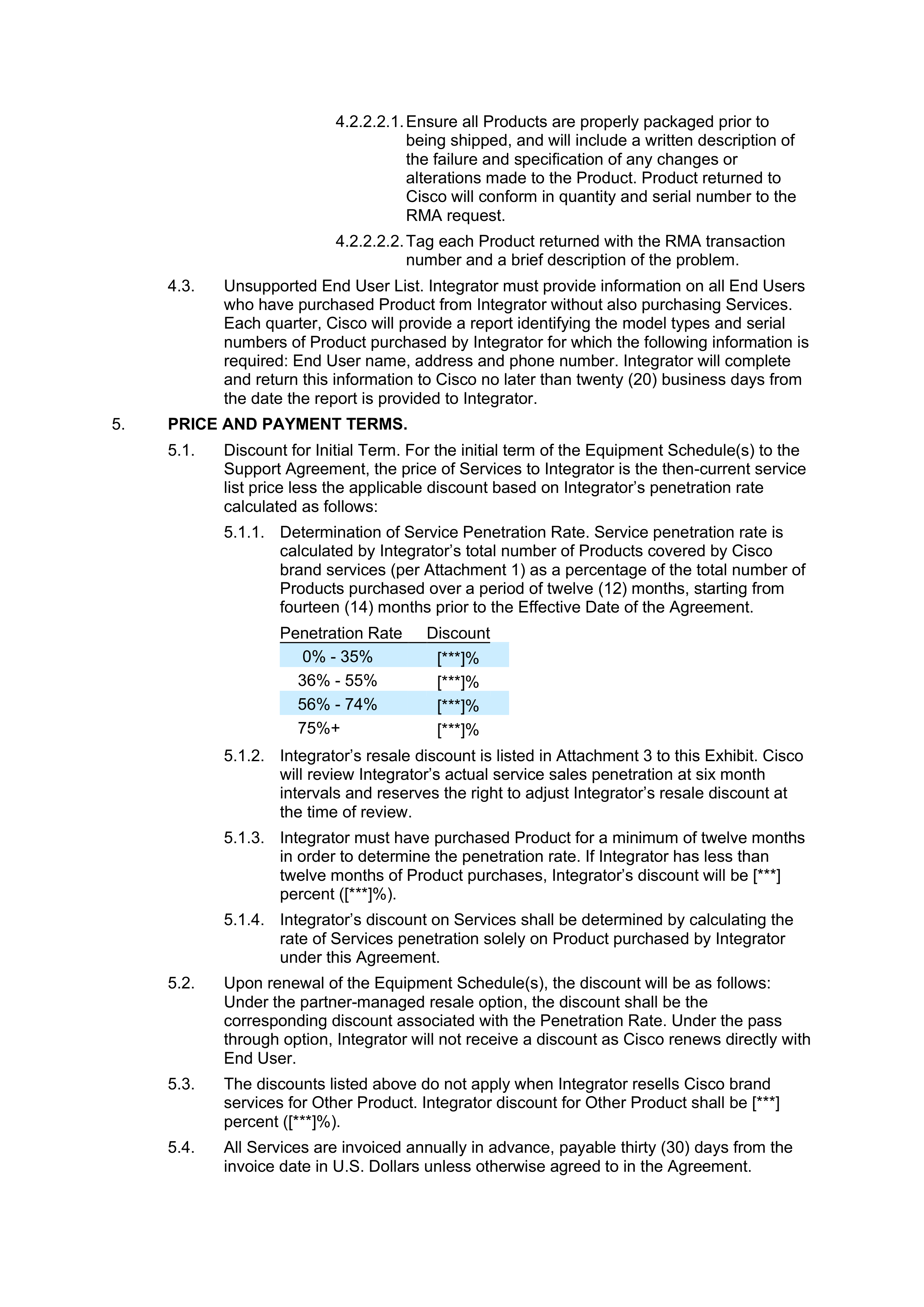 CISCO SYSTEMS INTEGRATOR AGREEMENT — page 24