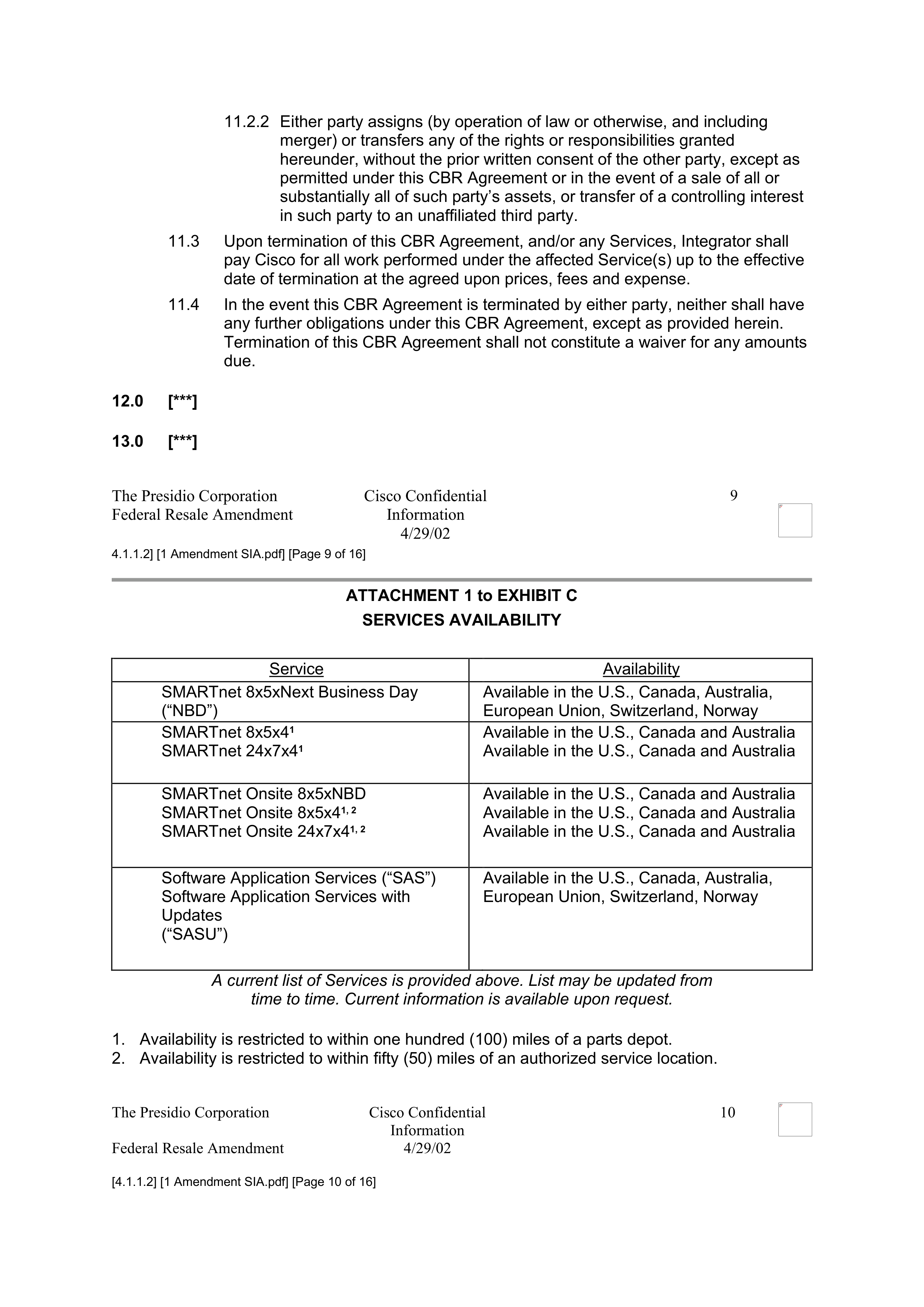 CISCO SYSTEMS INTEGRATOR AGREEMENT — page 49