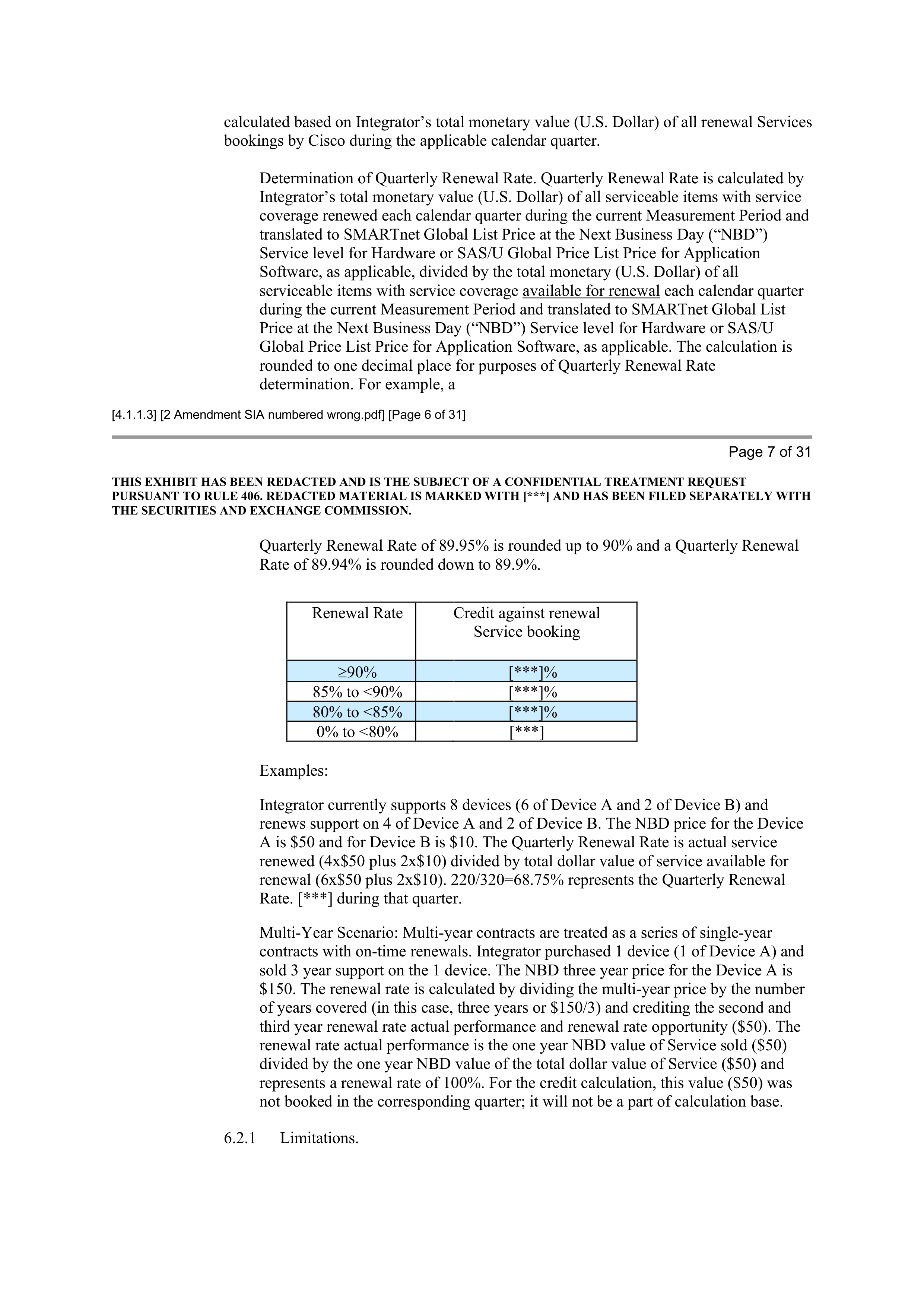 CISCO SYSTEMS INTEGRATOR AGREEMENT — page 62