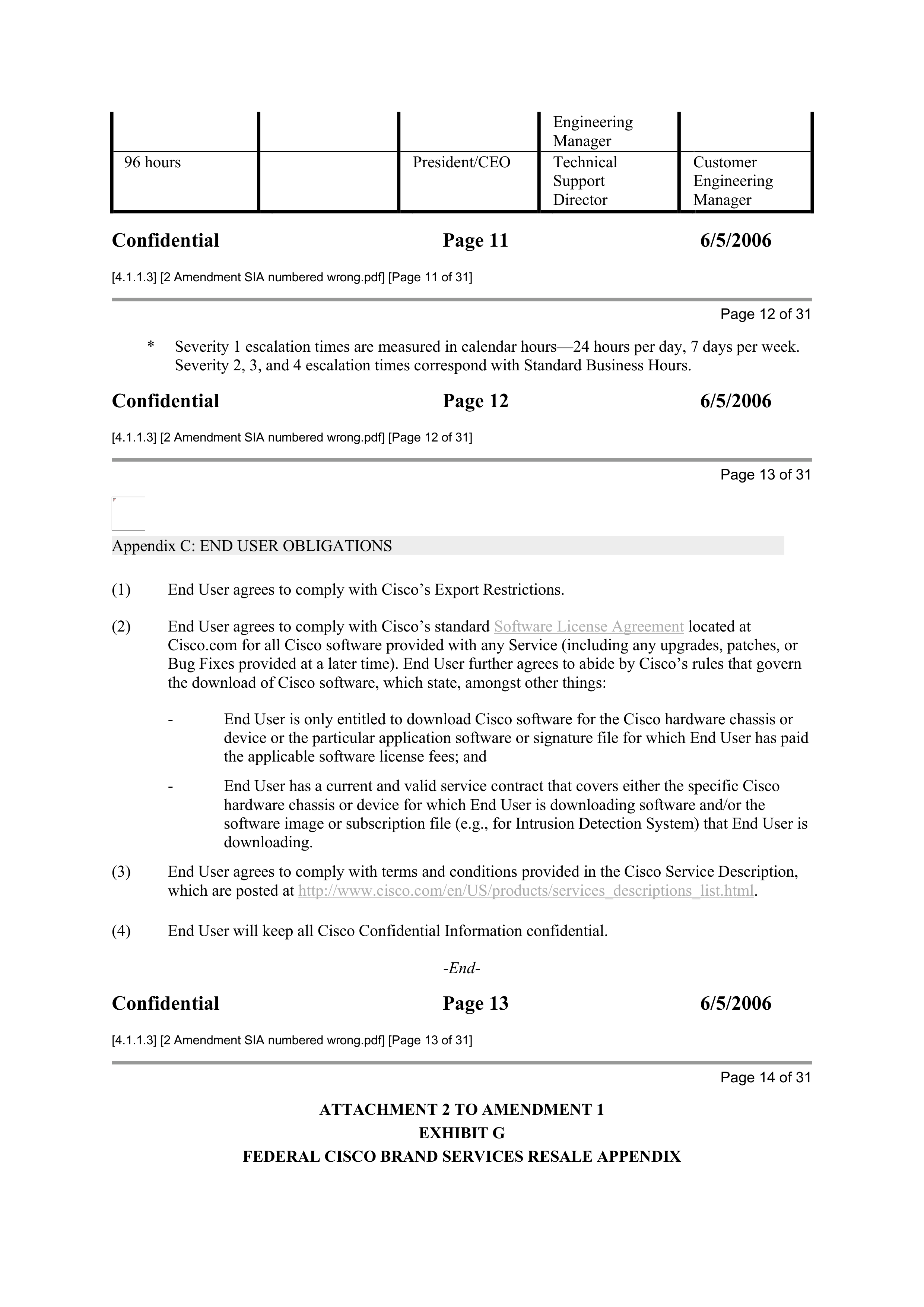 CISCO SYSTEMS INTEGRATOR AGREEMENT — page 67